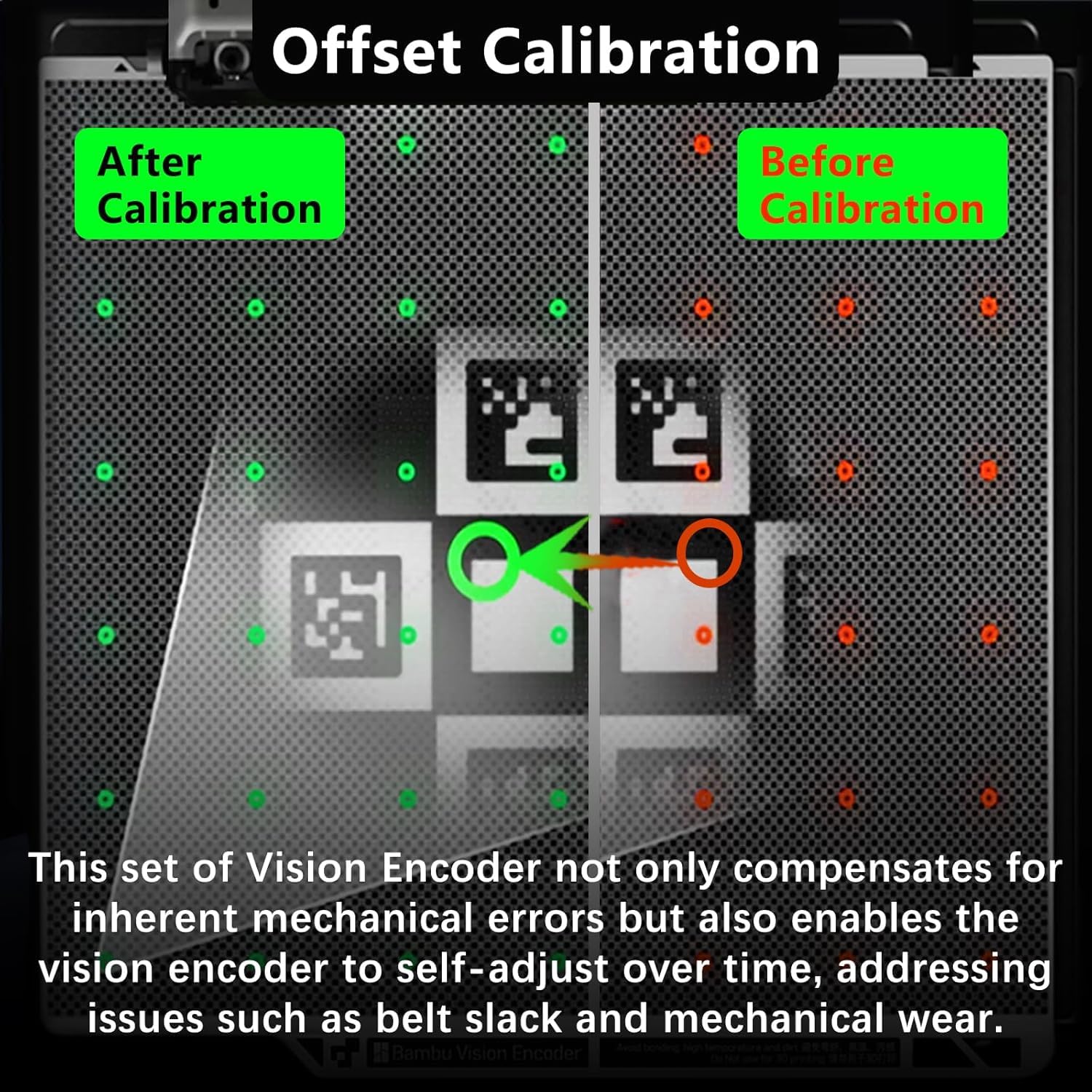 Original X2D Vision Encoder for Bambu Lab X2D, 50µm Ultra-Accuracy Calibration Plate, 5-Minute Calibration, Injection-Molded-Level 3D Print Quality, High-Precision Large-Size Prints