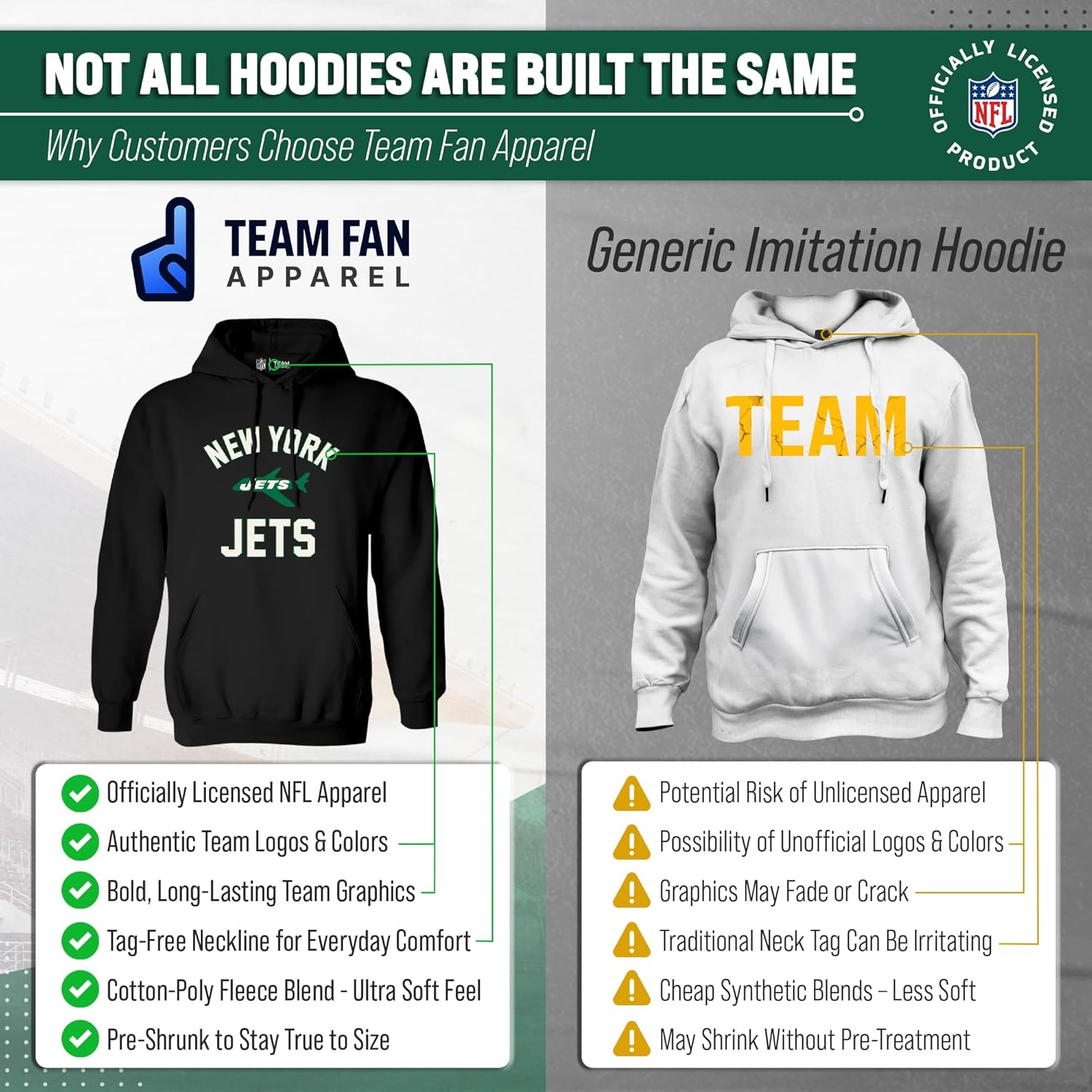 Team Fan Apparel NFL Adult Unisex Retro Gameday Ultra Soft Fleece Hooded Sweatshirt, Officially Licensed Football Hoodie