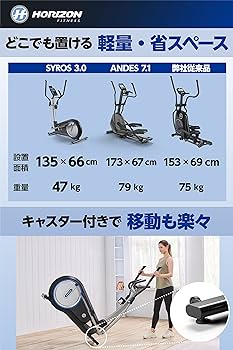 ストレイン&カウンターストレイン　3枚組 ストレイン&カウンターストレイン 3枚組