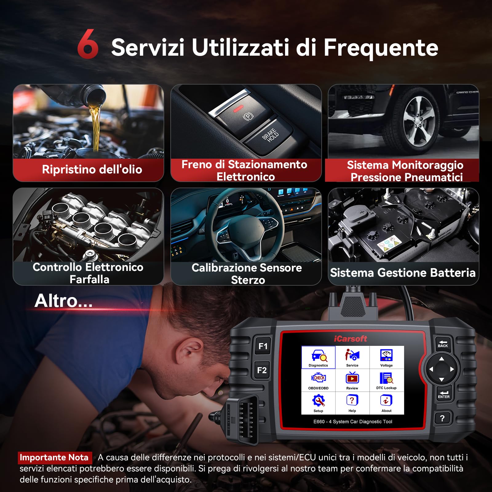 iCarsoft E660 OBD2 Auto Diagnostica, Diagnosi Auto Professionale in Italiano, Sistema Motore/ABS/SRS/Trasmissione, 6 Funzioni di Ripristino, Reset Olio/EPB/BMS/ETC/SAS/TPMS, Aggiornamento a Vita
