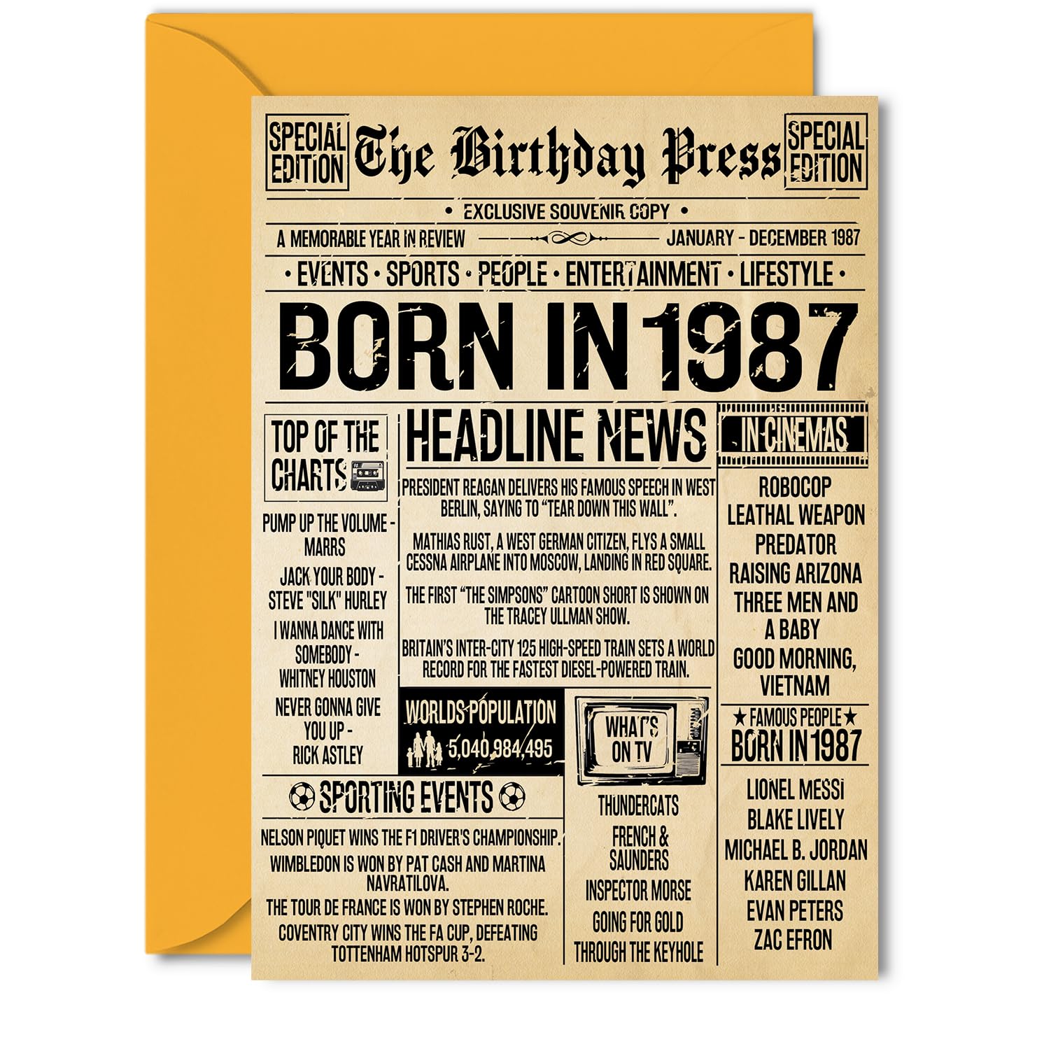 39th Birthday Card for Women Men - Bday Press Newspaper 1987 - Happy 39 Birthday Cards for Cousin Auntie Daughter Husband Colleague Son, 5x7 Inch Bday Greeting Cards