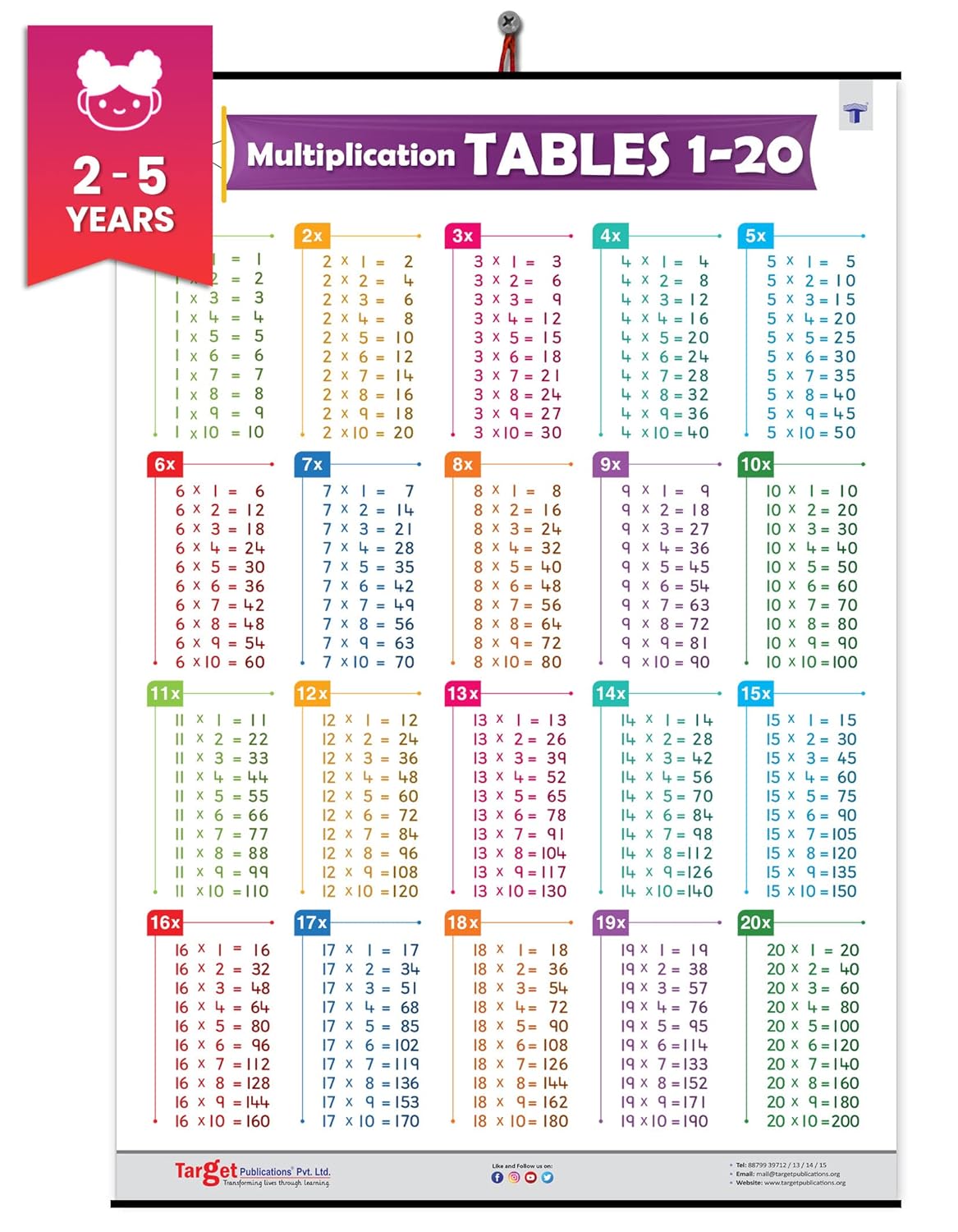 Multiplication Tables Chart 1 to 20 | Maths Tables Chart for Kids | Front Side Plastic Laminated Wall Chart 29.13 X 20.07 (Inch) Multiplication Tables Chart 1 to 20 | Maths Tables Chart for Kids | Front Side Plastic Laminated Wall Chart 29.13 X 20.07 (Inch)