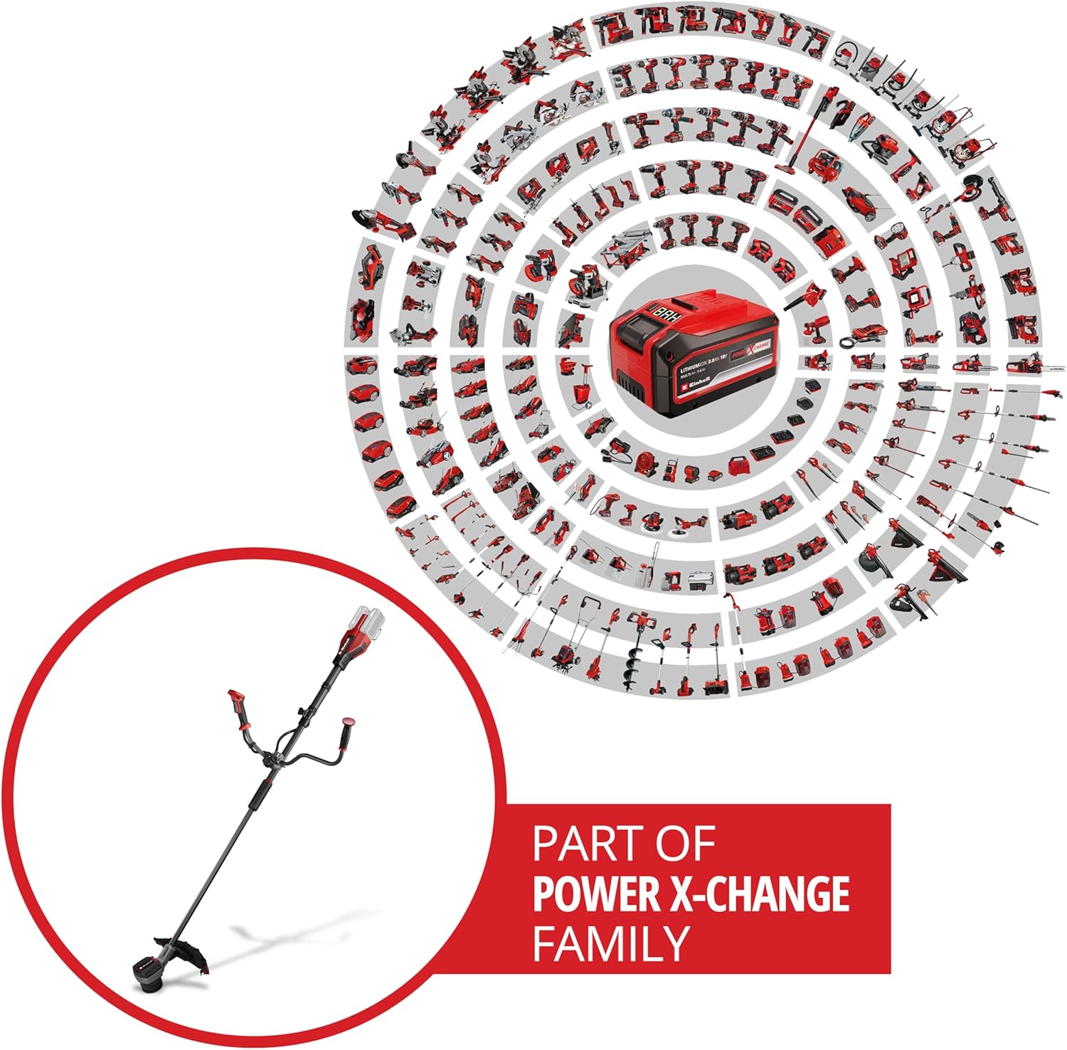 Einhell Power X-Change-familien