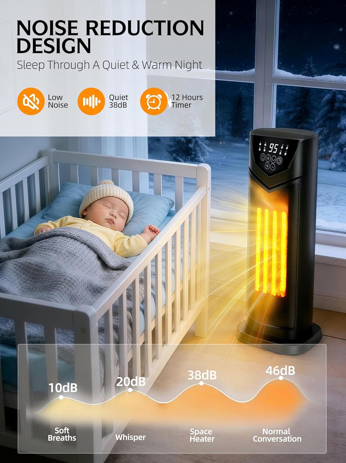 Space Heater, Electric Small Heater for Indoor Use with Thermostat, Remote, Timer, 1500W PTC Ceramic Fast Portable Safety & Quiet Heat for Office, Bedroom, Living Room