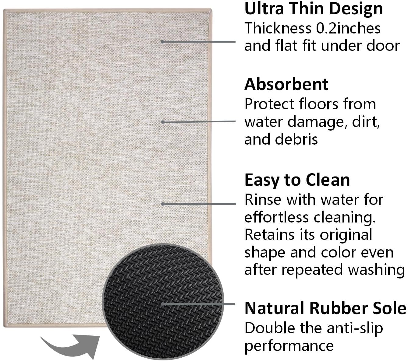 Ultra Thin Indoor Door Mat, Beige Doormat Inside Entrance, 3'x2' Non-Slip Entryway Mat, Low-Profile Rubber Backing, Washable Quick-Dry, Easy-Clean Dirt Trapper for Outdoor, Kitchen, Bedroom