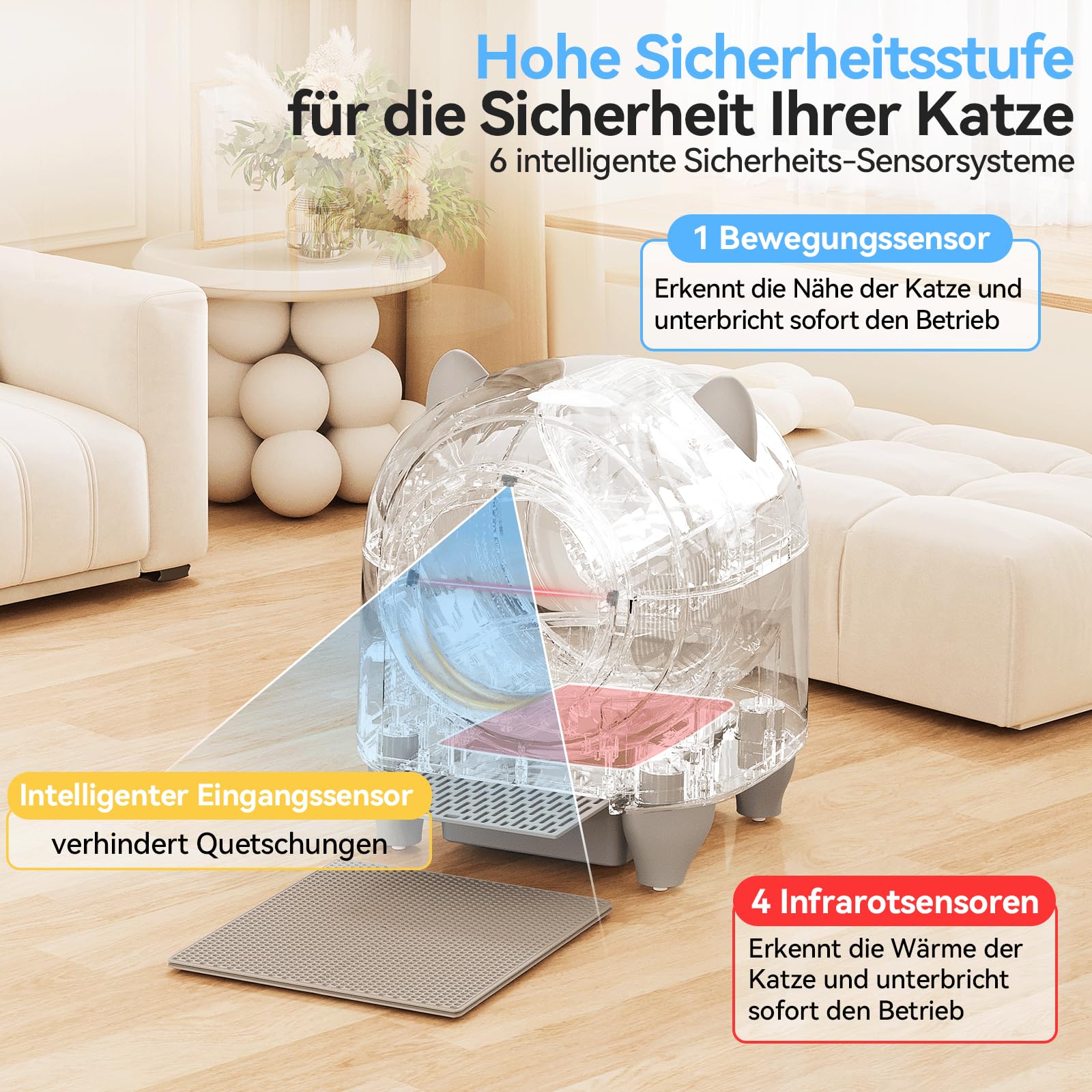 Devoko Selbstreinigendes Katzenklo, 90 l, Elektrisch, mit Müllbeuteln und Matte, Große Kapazität, Sofortreinigung, Ideal für große Katzen, Geeignet für Mehrkatzenhaushalte