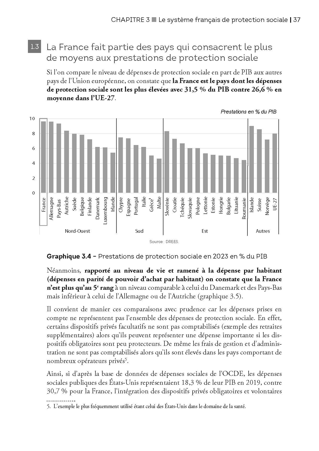 Questions sociales: INSP, IEP, EN3S, concours hospitaliers