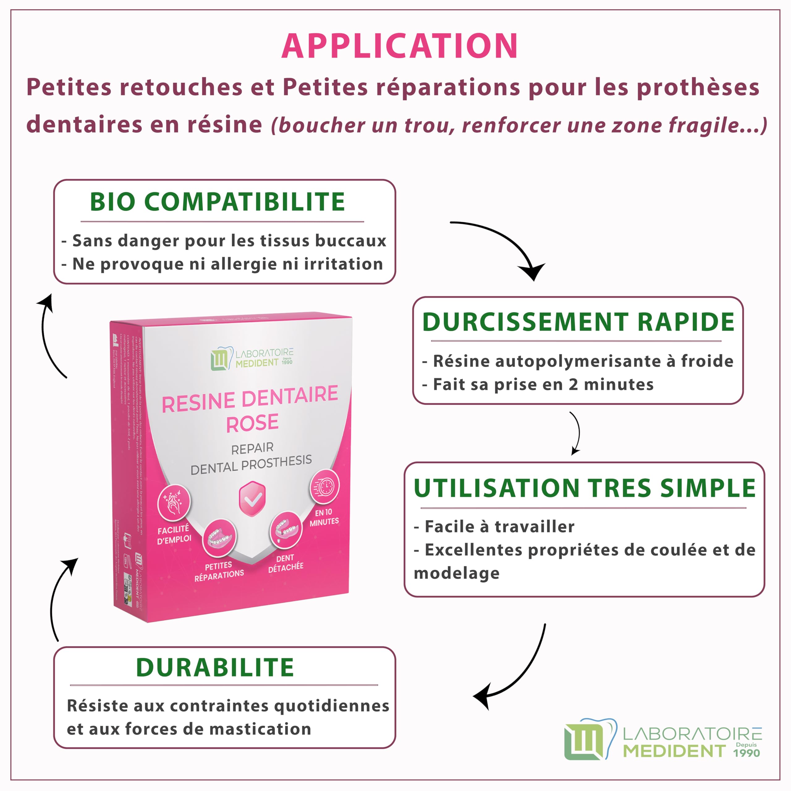 RESINE DENTAIRE ROSE | MEDIDENT |- réparations des prothèse dentaires-dentier cassé-dent détachée