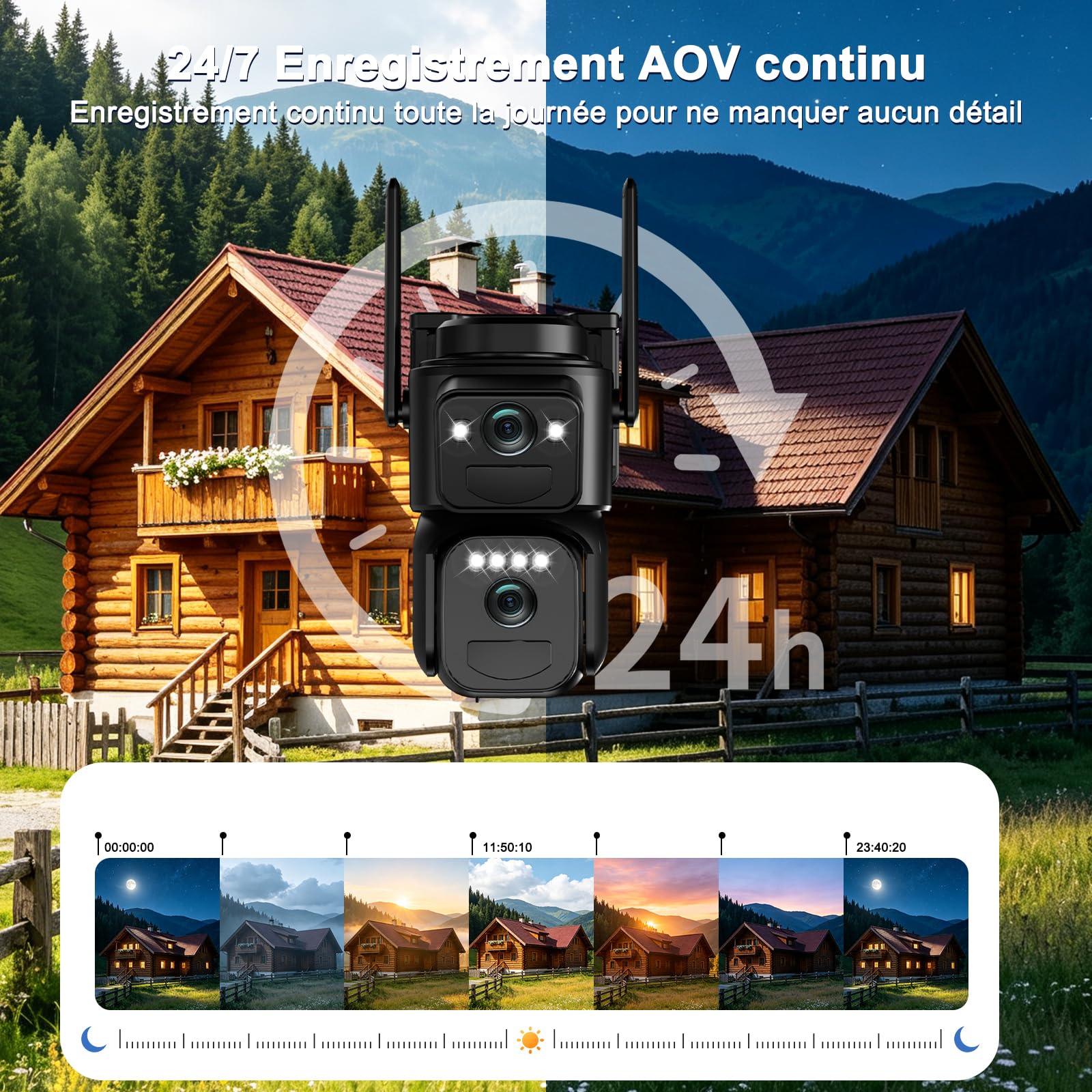 4K Telecamera da Esterno Senza Fili con SIM 4G LTE,con Pannello Solare | Doppio Obiettivo,AOV 24/7,Audio Bidirezionale,Videocamera Sorveglianza,Visione Notturna a Colori,Rilevamento Umano PIR,IP66