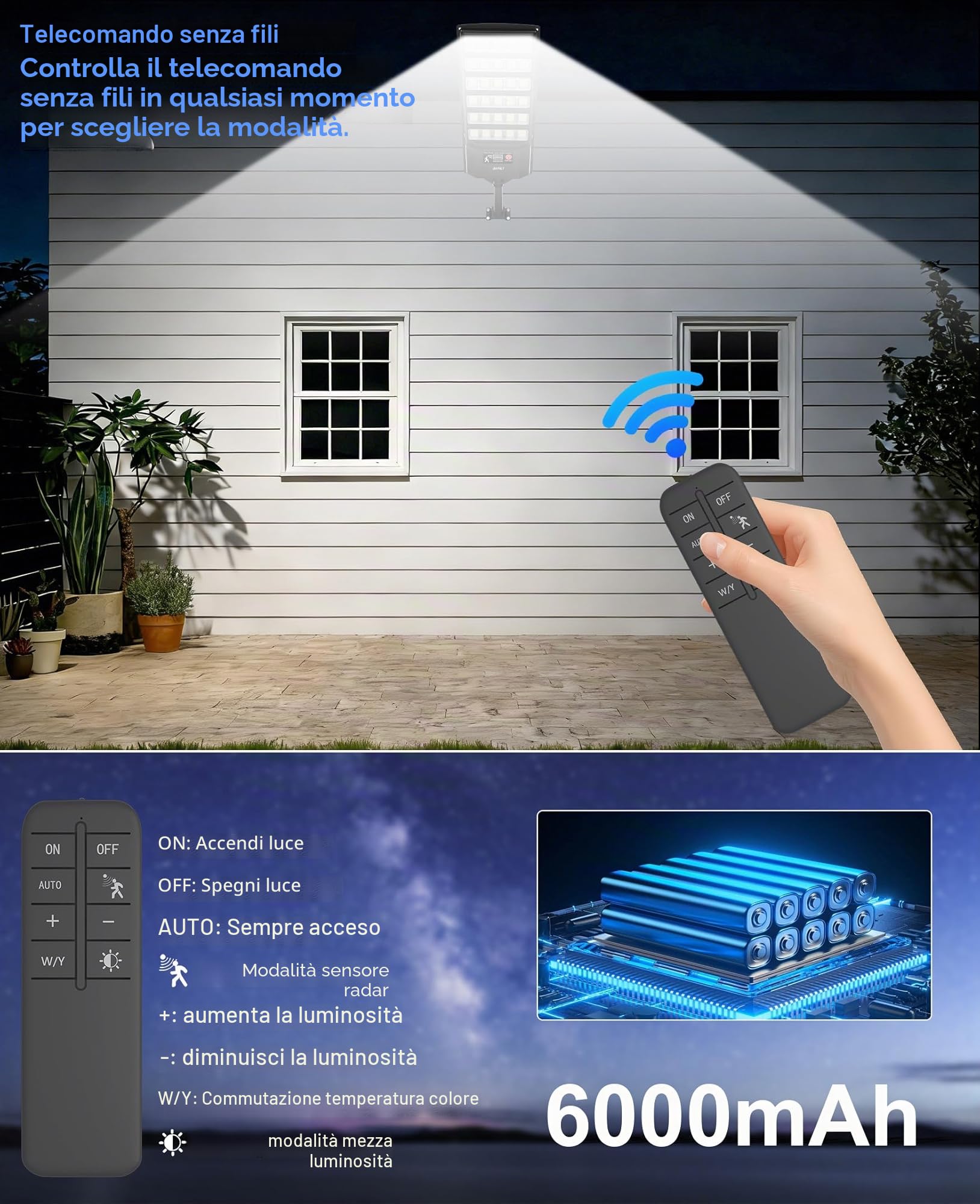 JAYNLT Lampione Solare LED Esterno con Sensore Movimento, 6500K Faro led Esterno Lampada Stradale Solare con Telecomando per Garage, Cortile, Strada-2 Pack