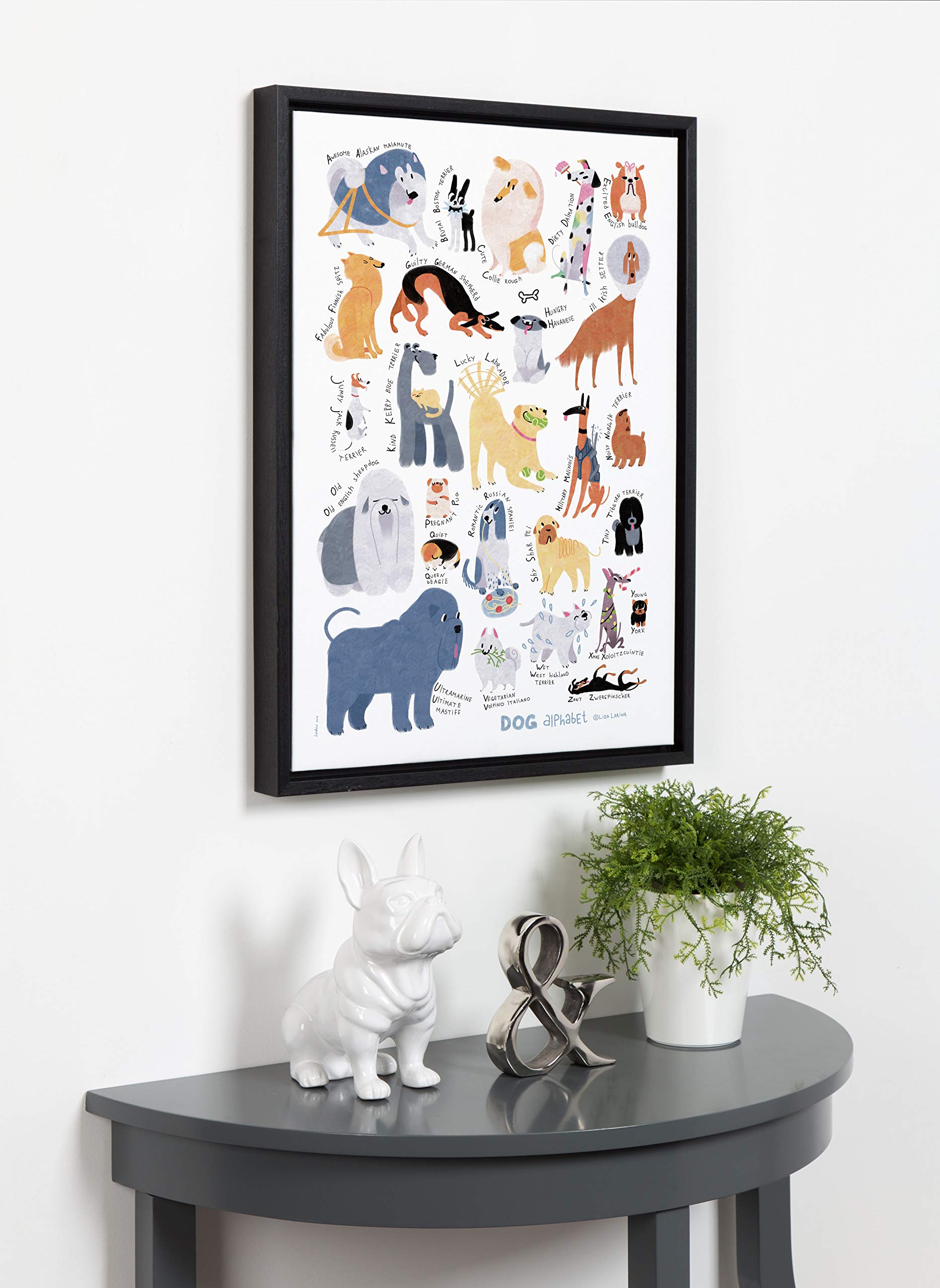 Amazon.com: Kate and Laurel Sylvie Dog Alphabet Art Framed Canvas