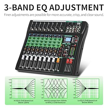 アンプ XTUGA MX8 8 Channel 3 Band EQ Amazon.com: XTUGA 8 Channel Audio Mixer Sound Board Mixing
