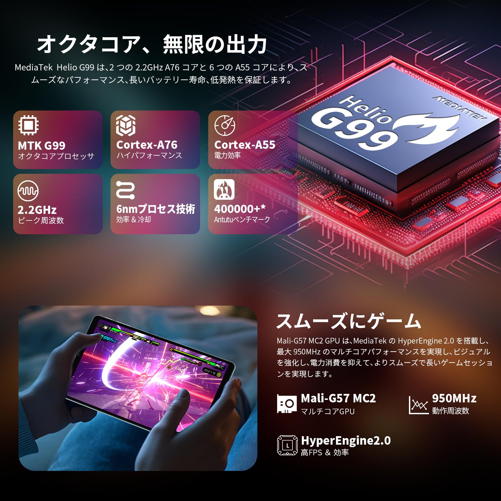 Amazon.co.jp: TECLAST T50MINI 8インチ タブレット Helio G99 CPU 8
