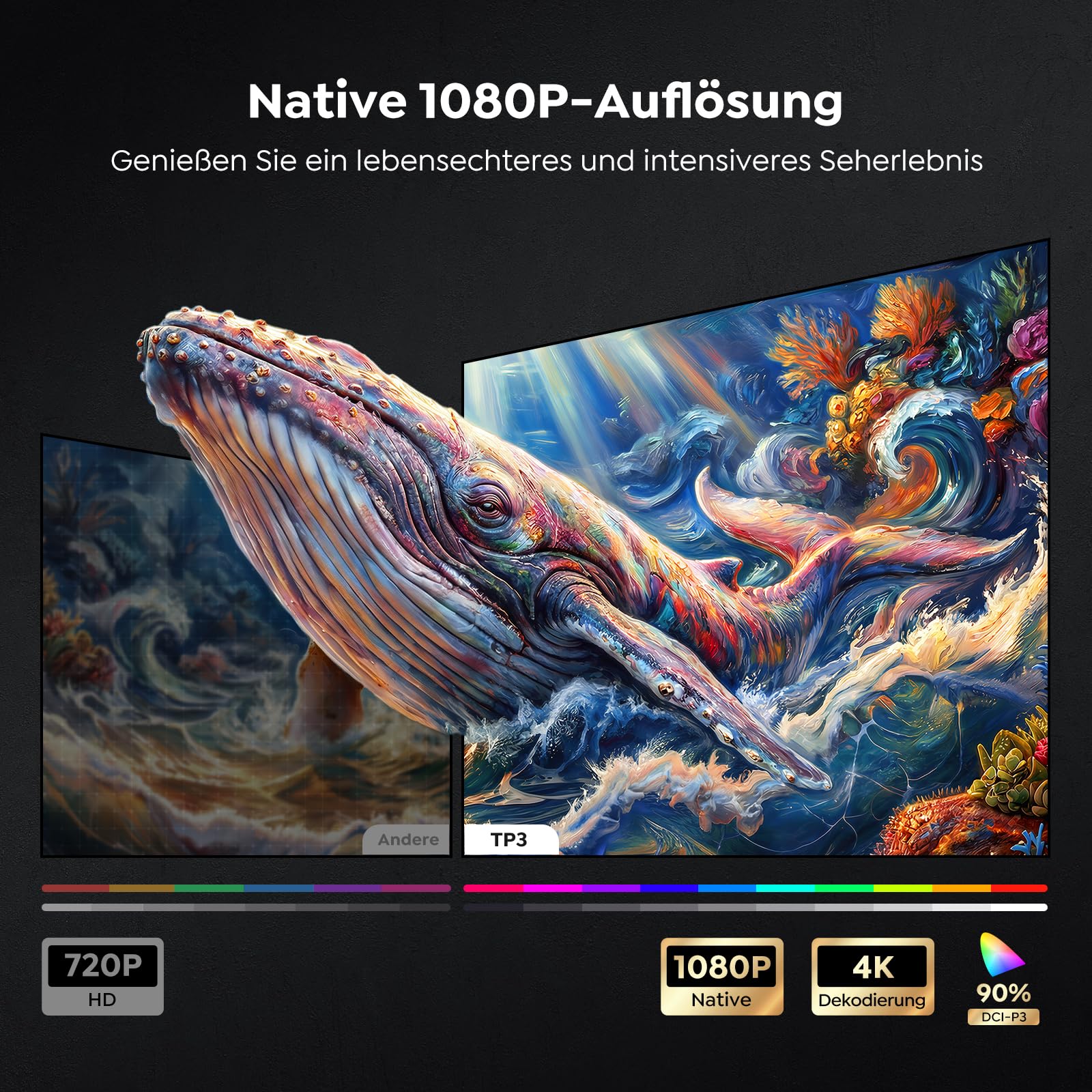 [Google TV & Offizielle Apps] Beamer 4K Unterstützt, Smart Beamer Heimkino 1080P FHD, Autofokus & Trapezkorrektur, WiFi Bluetooth Tragbarer Projektor mit Drehständer für Outdoor/Handy