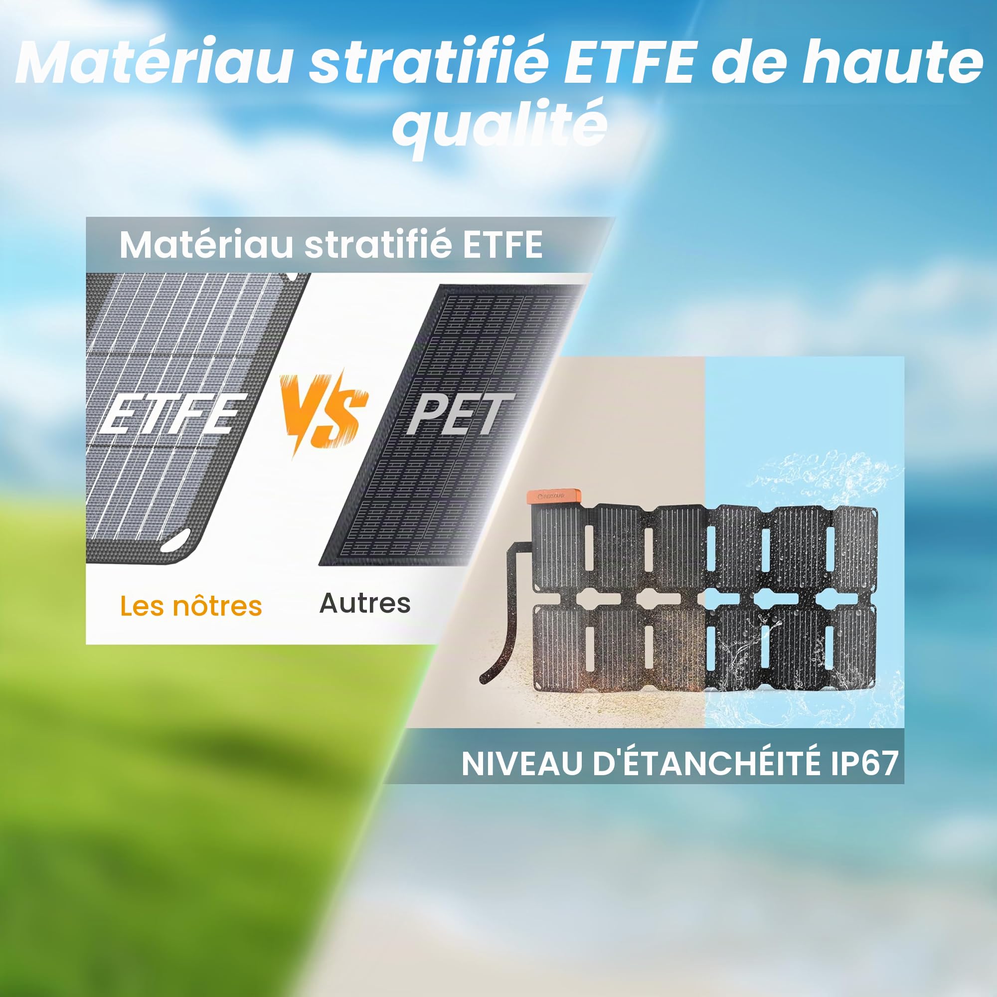 Flexsolar Mini chargeur solaire pliable 36 W - Panneau solaire résistant à l'eau - Avec ports USB-A/USB-C/CC - Pour stations d'alimentation, smartphones, tablettes, banques d'énergie, camping