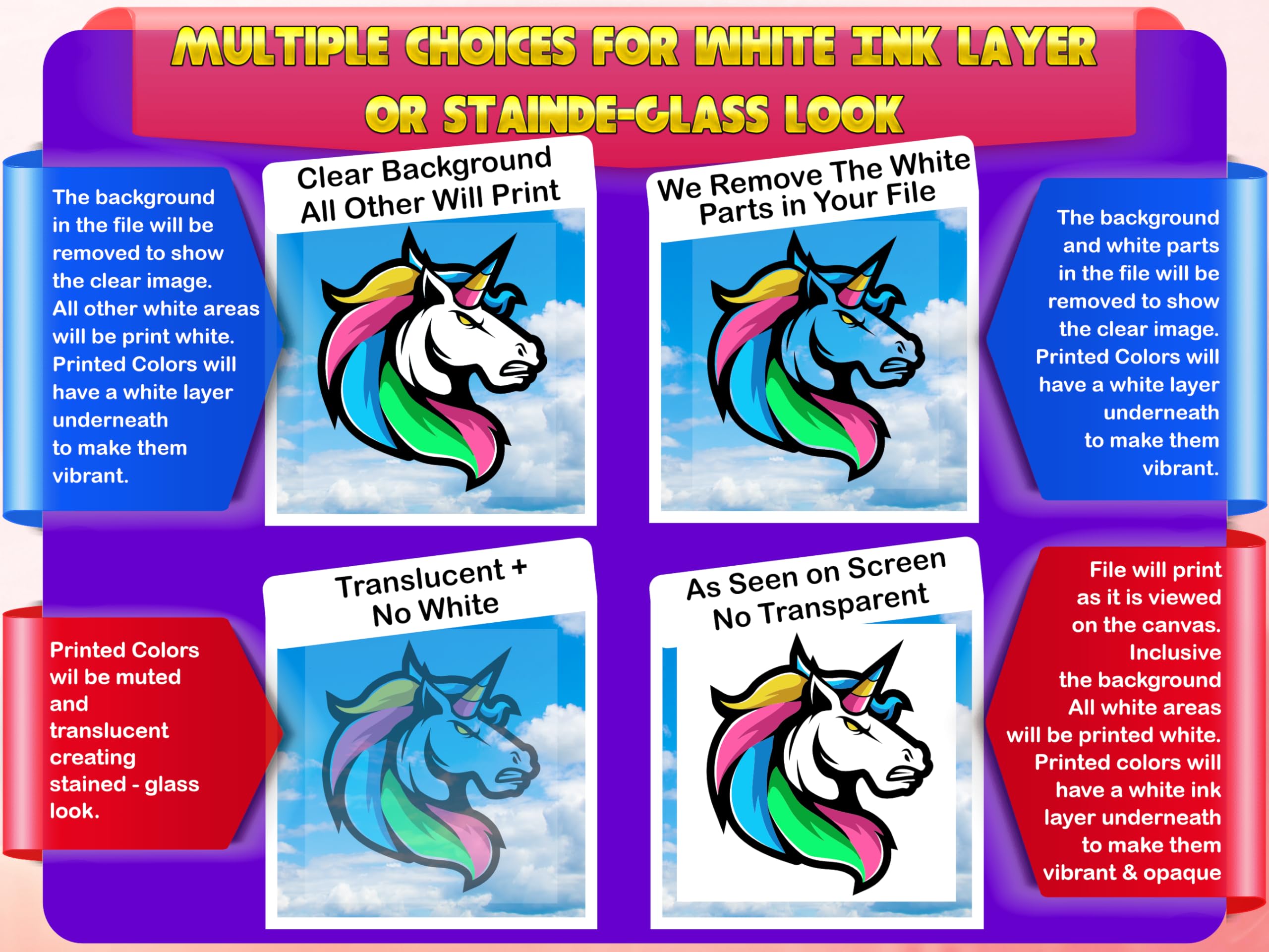 Window Clear Decal Design - Full Color ? Your Logo or Design We Print Static Cling ? Waterproof on Windows Cars Storefront ? All Made in The USA ? Customized Logo