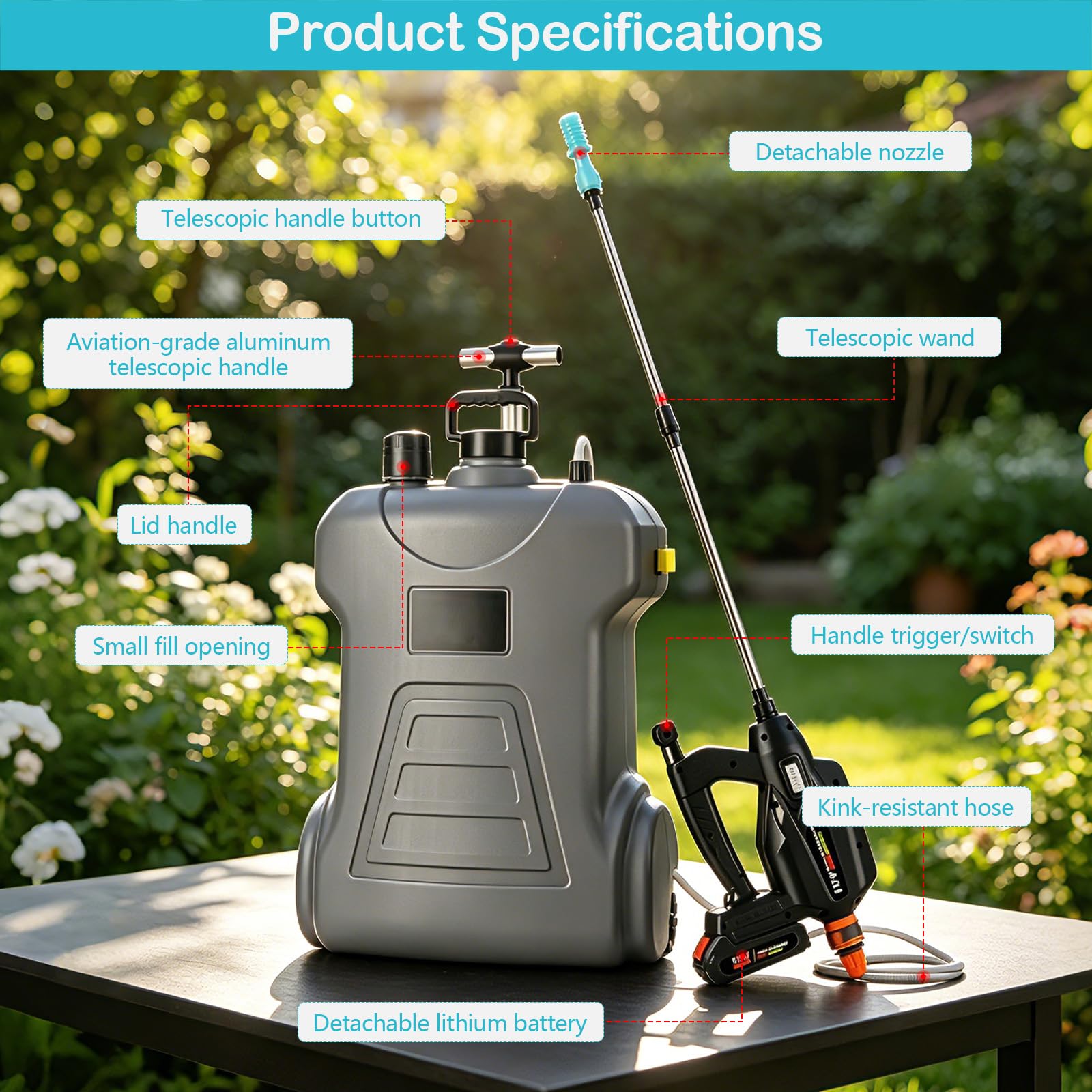 22L Akku-Drucksprühgerät, 21V, mit 3m Schlauch, 6 Düsen, Einfüll- und Absaugfilter, Schultergurt, 3-stufig Einstellbarer Wasserfluss, mit Rädern, für Gartenarbeit, Autowäsche und Bewässerung