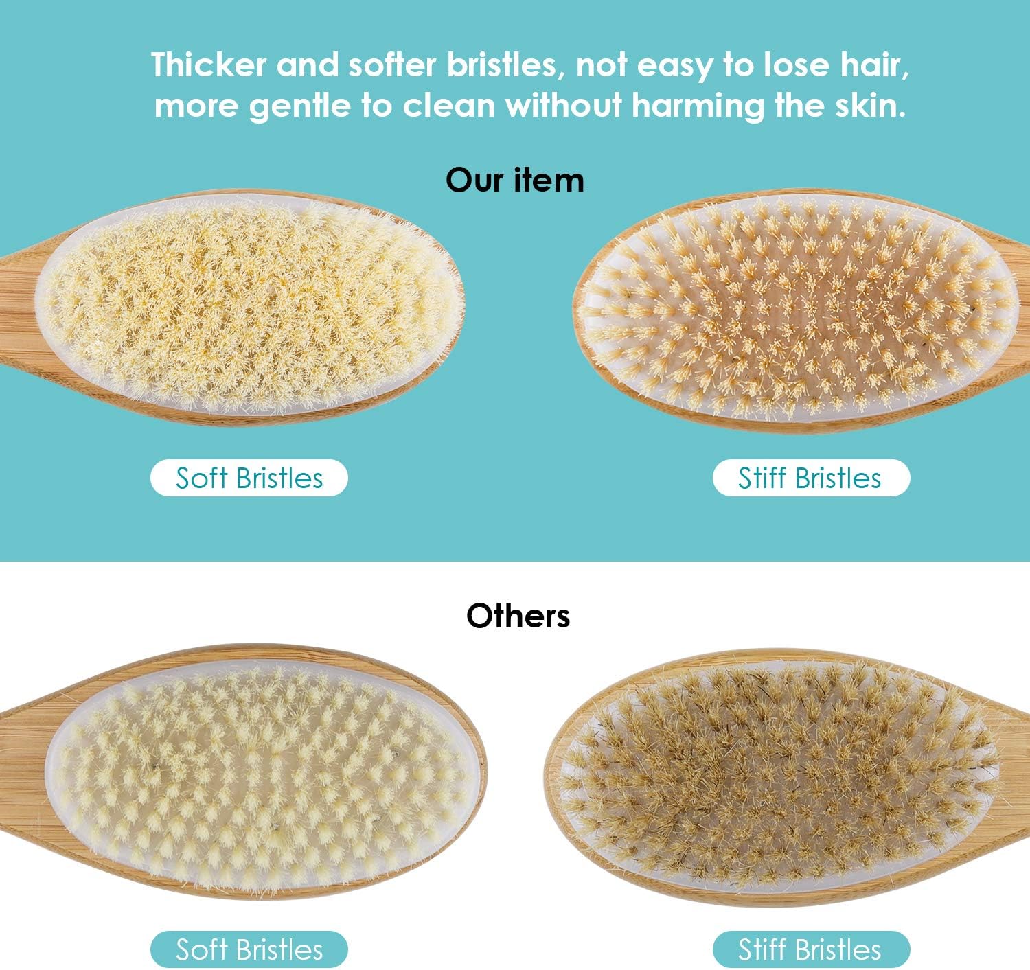 Shower Brush, VIS'V Long Bamboo Handle Dual Sided Shower Back Brush with Soft and Stiff Bristles Men & Women Non Slip Bath Body Exfoliating Scrubber Brush for Wet or Dry Brushing with Sticky Hook