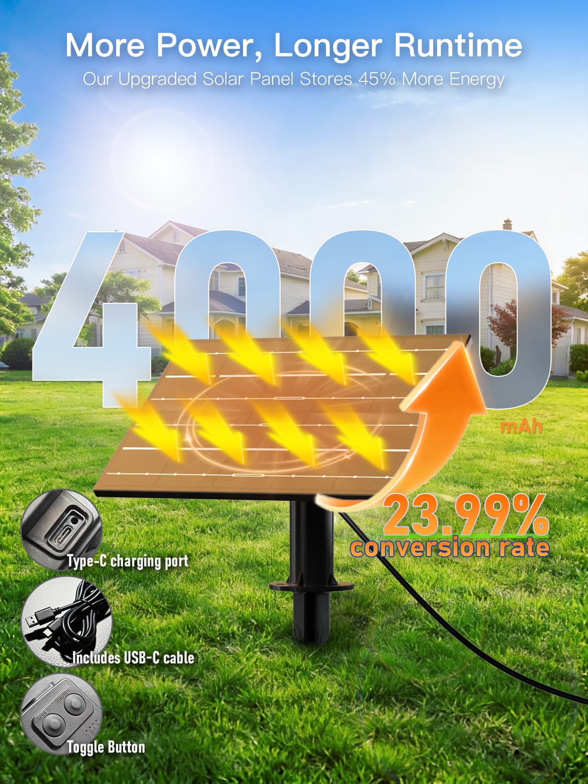 100FT Solar String Lights Outdoor Waterproof, 35+1 LED Solar Powered Lights with Remote Control, 3 Light Modes & Dimmable, USB-C Charging for Patio, Backyard, Garden, Camping - 3