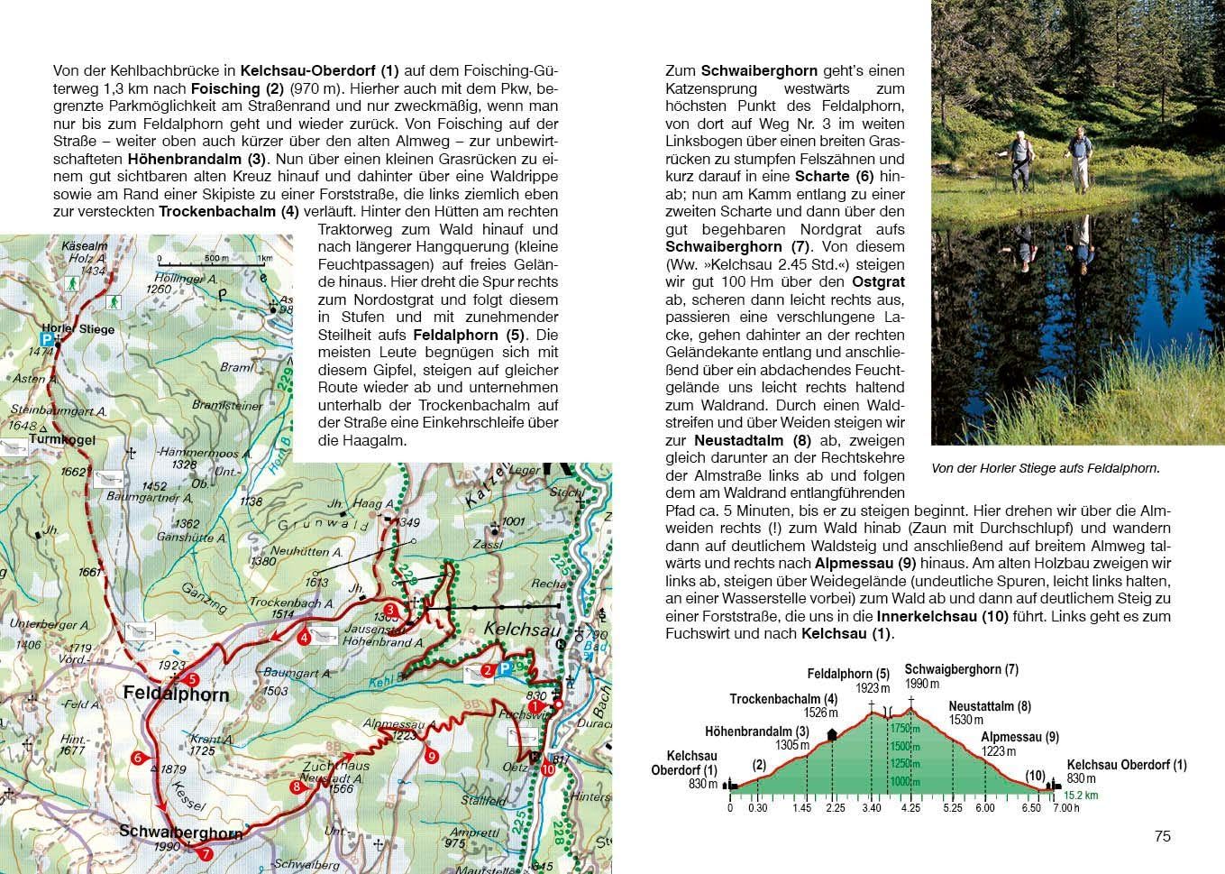 ROTHER Wanderführer Kitzbüheler Alpen. 62 Touren um Alpbach, in der Wildschönau, im Brixental, bei St. Johann und im Pillerseetal: Inkl. Rother App und GPS-Tracks