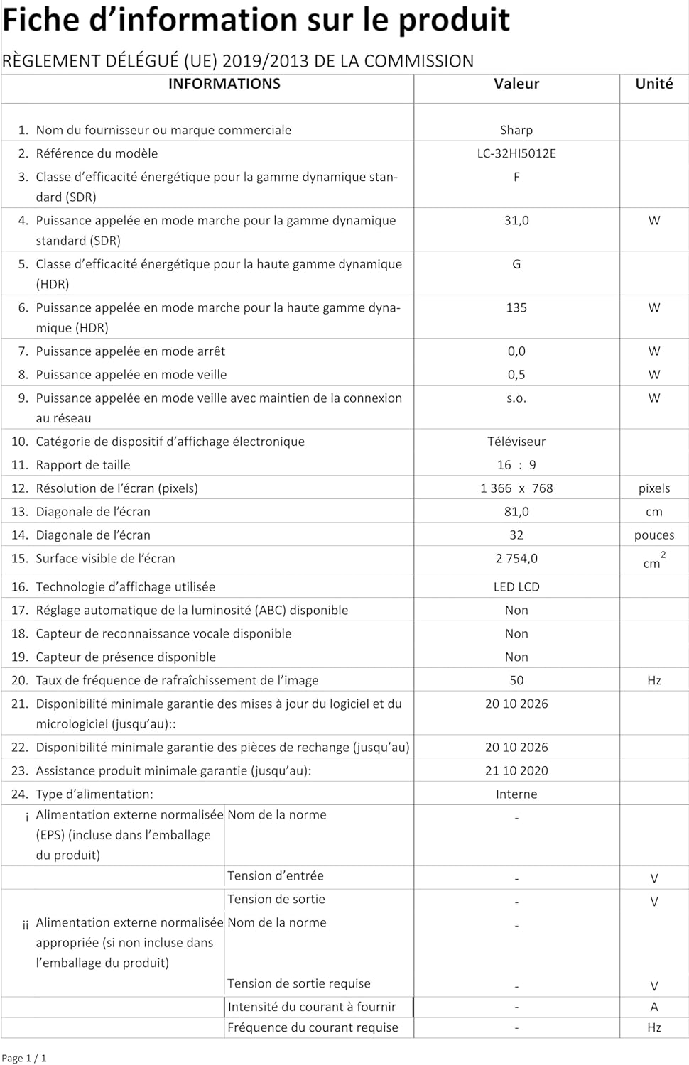 Product information sheet for SHARP LC-32HI5012E TV