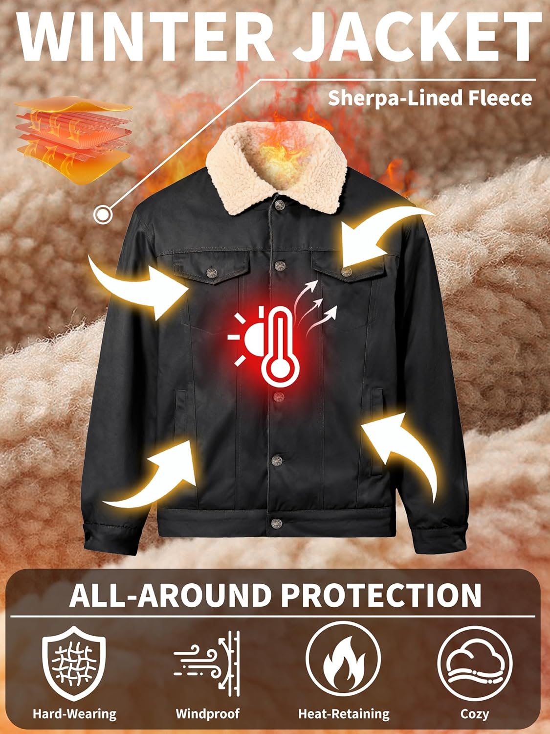 LMHCISO Men's Sherpa Jacket Fleece Lined Cotton Winter Cargo Coat Thick Thermal Warm Trucker Jacket with Multi Pockets - Image 4