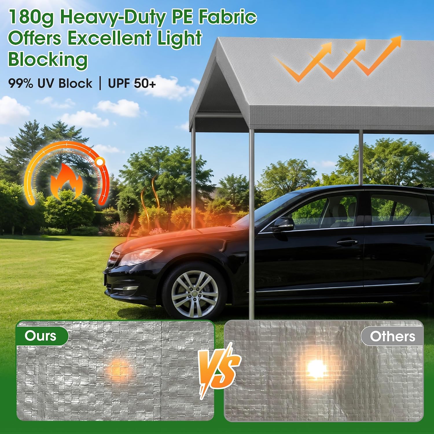 12x20 FT Carport Replacement Canopy Top Cover, No Frame, Grey