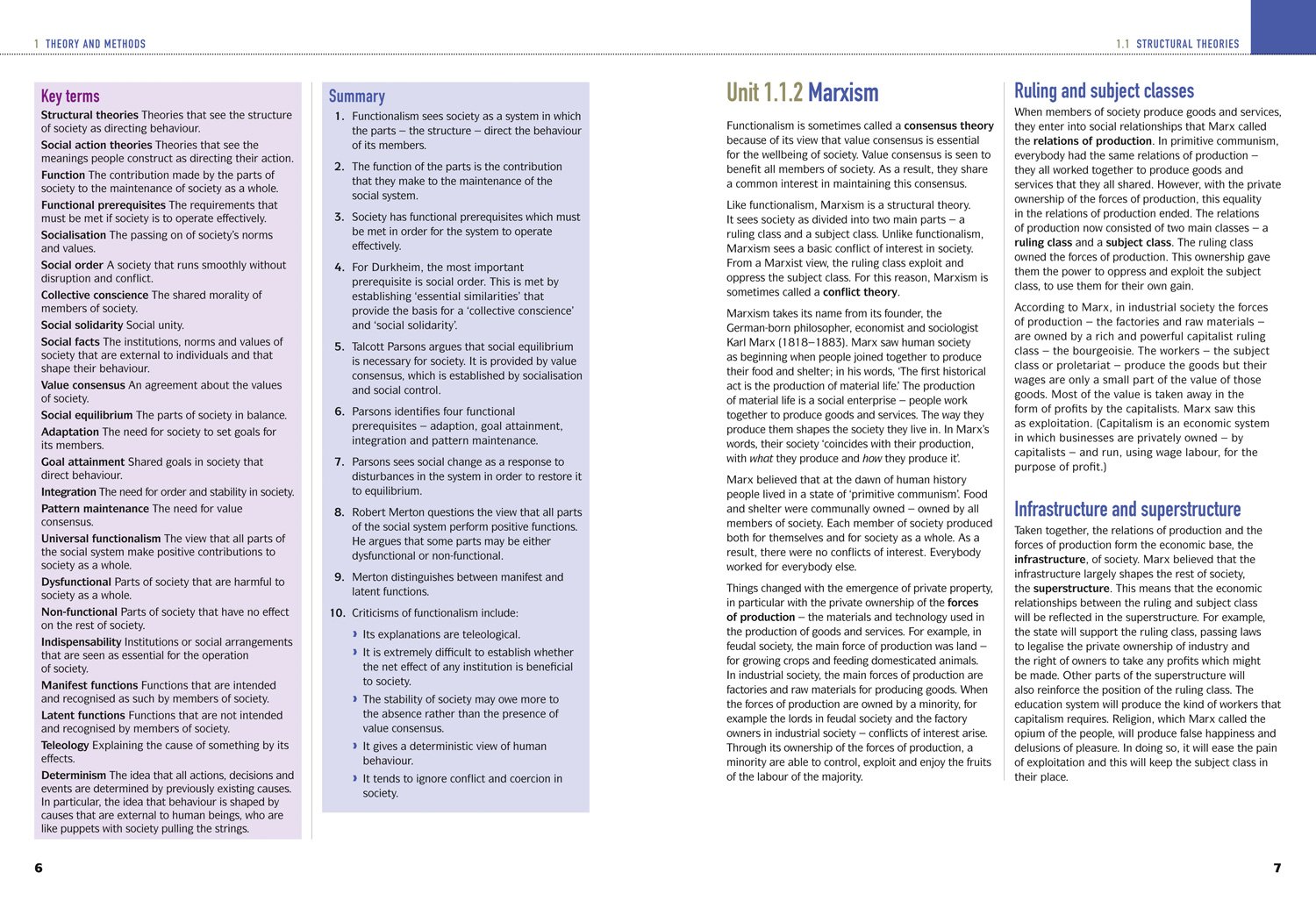 AQA A Level Sociology Themes and Perspectives: Year 2