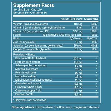 MDhair Regrowth Supplements Hair Growth Vitamins for Women & Men