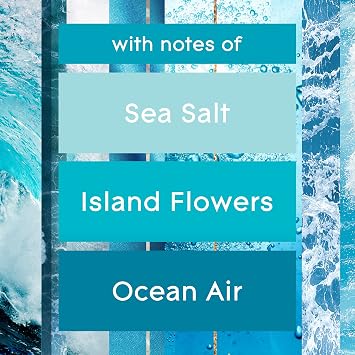 Glade Automatic Spray Refill and Holder Kit, Air Freshener for Home and Bathroom, Aqua Waves, 6.2 Oz, 2 Count (Pack of 2)
