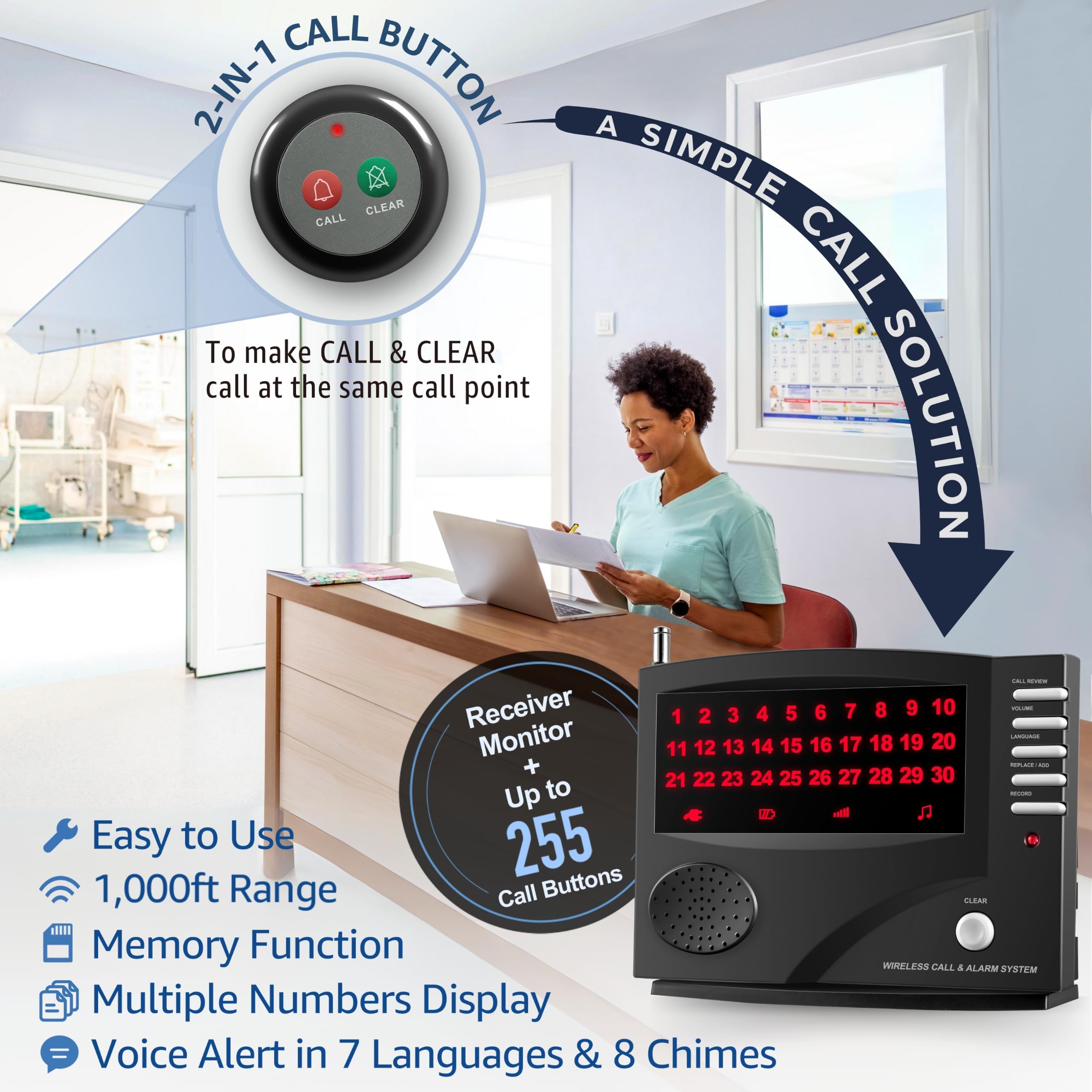 Sistema di chiamata wireless per infermieri, con 5 pulsanti di chiamata a doppia funzione e 1 unità di monitoraggio centrale per clinica, ristorante, casa di cura, pazienti, assistenti