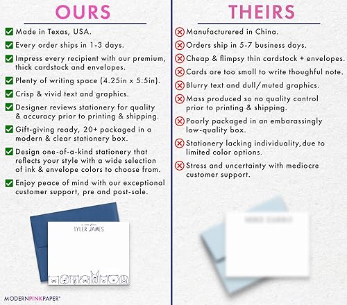 Miniatura 4 de Modern Pink Paper Personalized Dog Stationary for Boys or Girls, Personalized Thank You Cards for Kids, Dog Stationary, Your Choice of Colors and