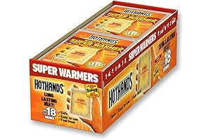 Chemical Heat Packs: Long-Lasting Warmth for Body and Hands