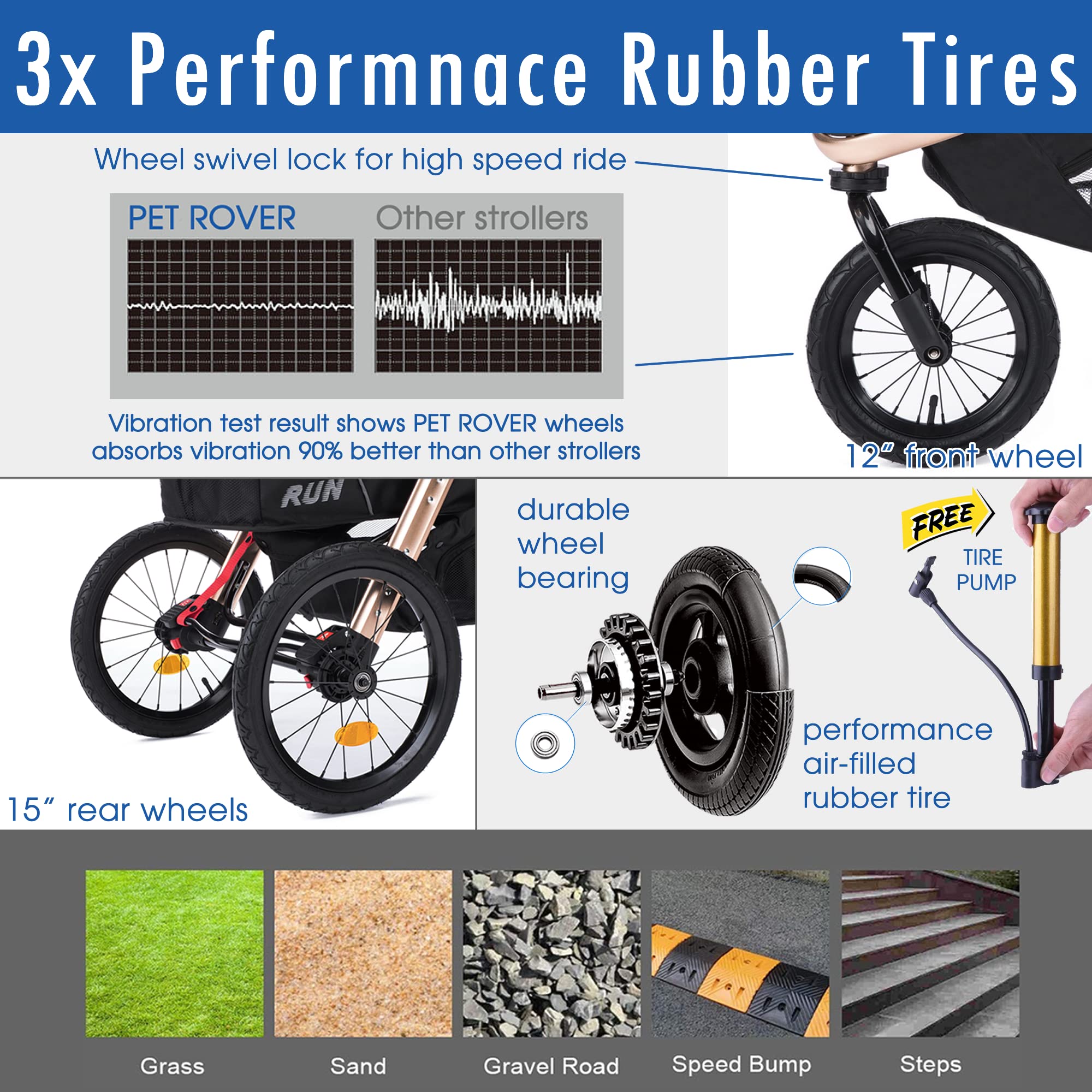 Amazon.co.jp: HPZ Pet Rover Run Performance Jogging Sports