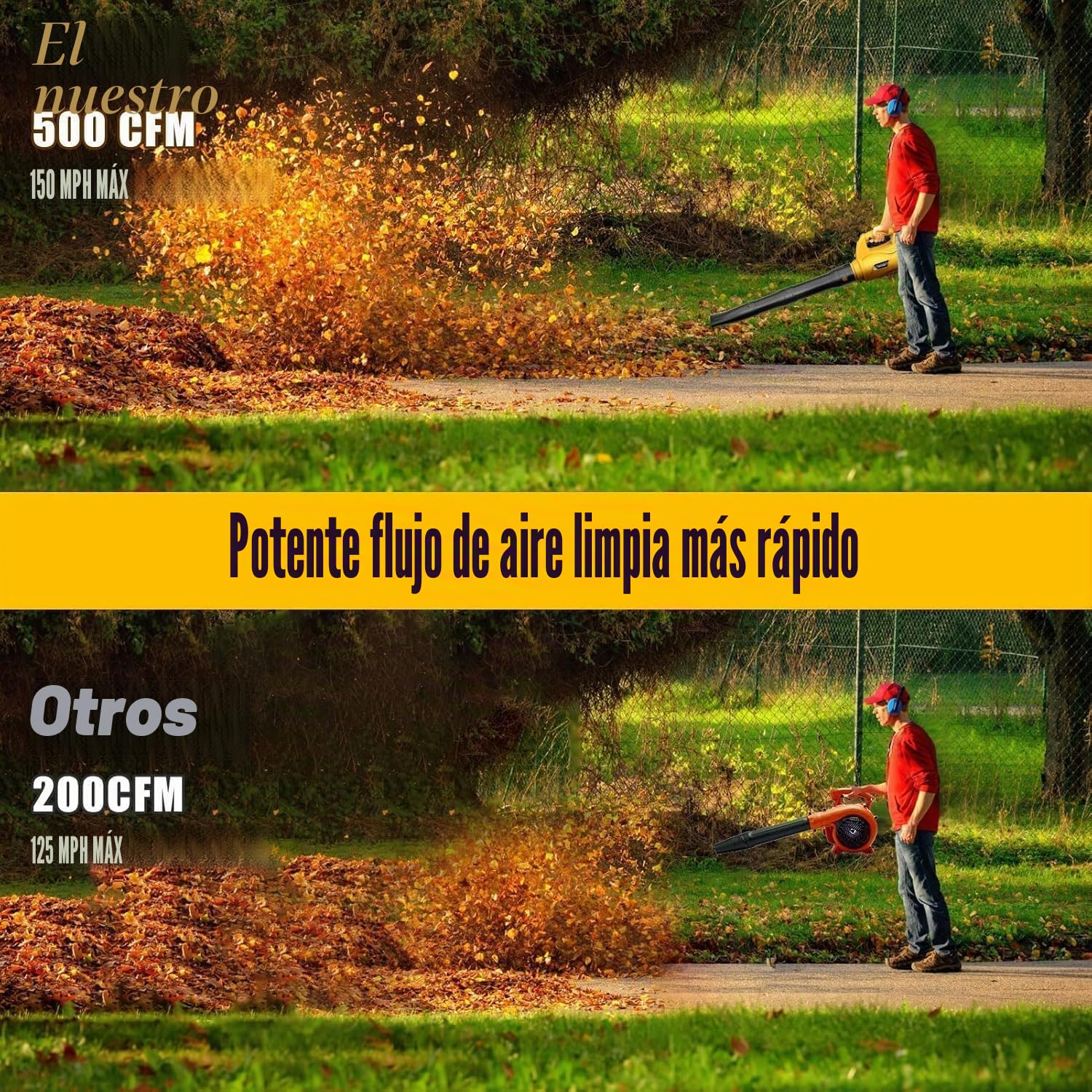Soplador de Hojas Eléctrico Compatible con Dewalt 20 V, Batería de 300 km/h, 6 Velocidades Soplador de Aire Potente, Extraíble, Utilizado para Limpiar Hojas De Jardín, Nieve, Polvo (Amarillo)