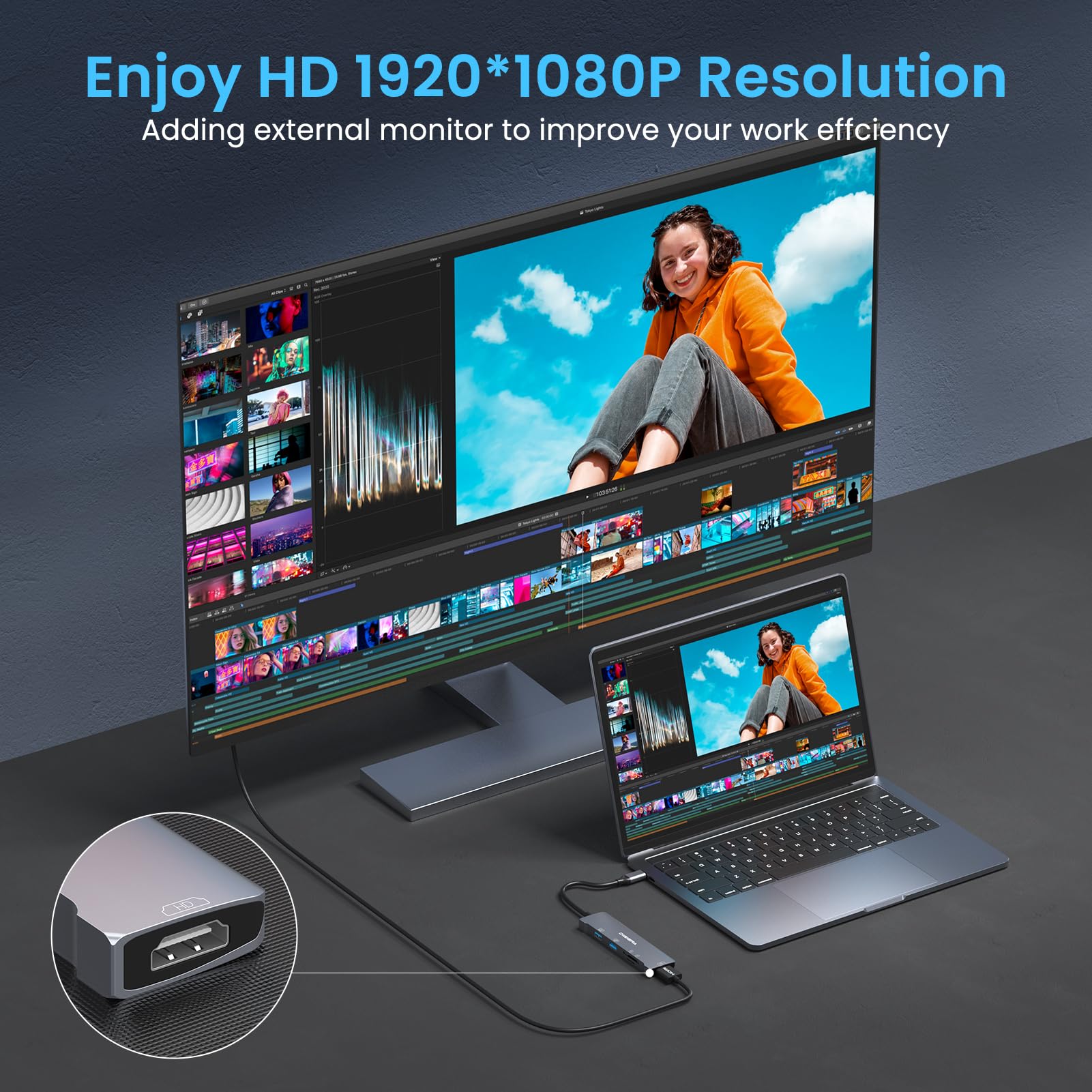 Hub USB C, 5 w 1 USB-C na HDMI z wyświetlaczem HD 1080p, USB 3.0 5 Gb/s, port USB 2.0, port USB 2.0, czytnik kart SD/MicroSD do laptopów HP i innych (szary)