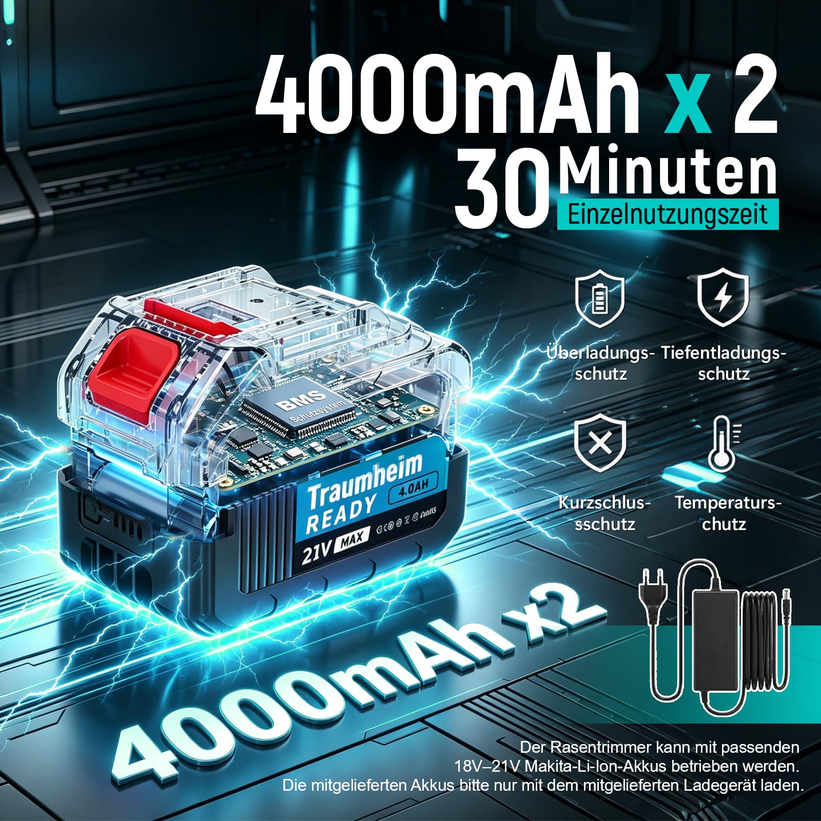Rasentrimmer mit Akku,4-in-1 für Makita-Akkus,950W | Bürstenloser Motor, 15cm Unkrautbürste, 3m Tap&Go, Längerer Schaft, 2x 4.0Ah Akku, Garden Trimmen