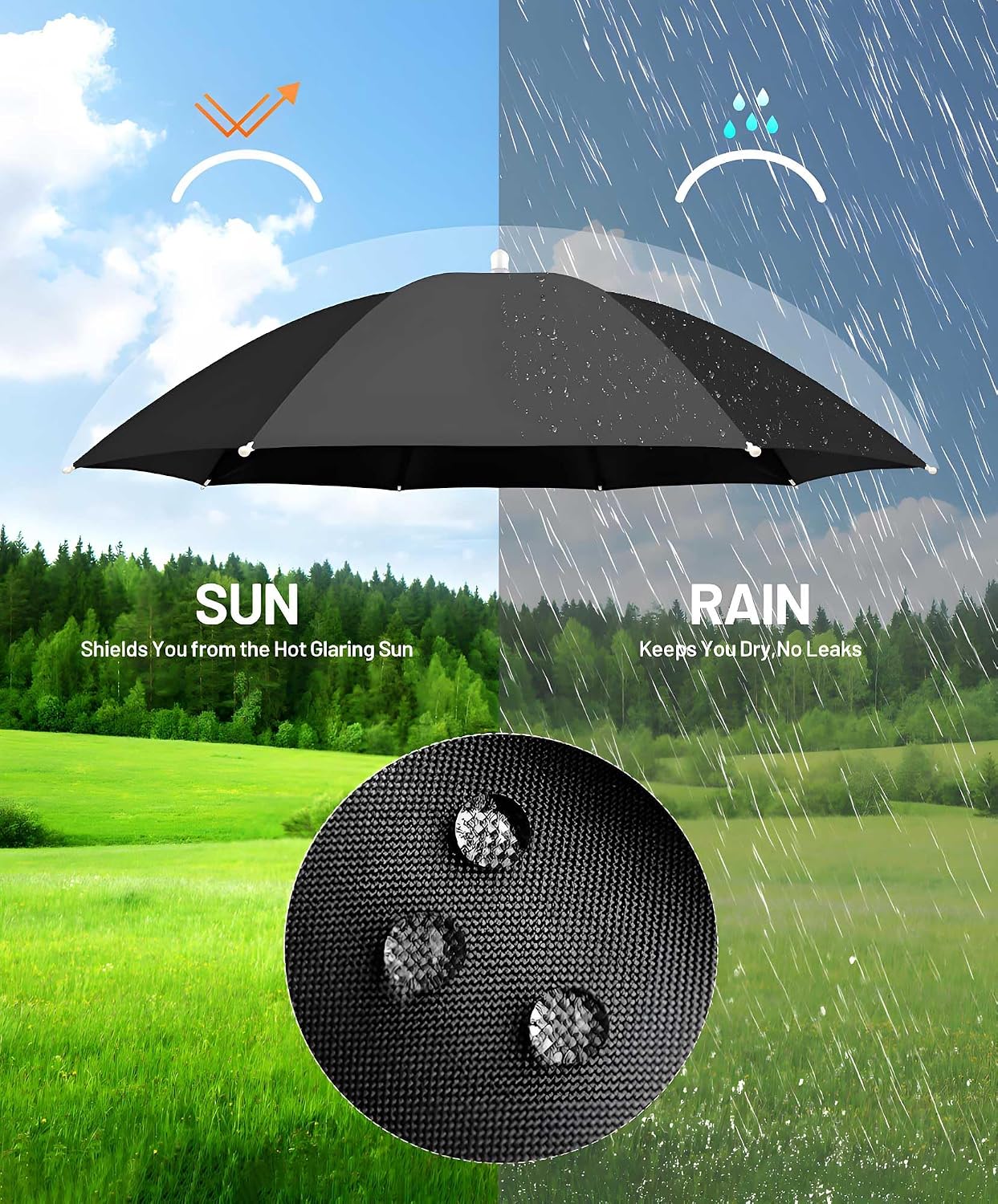 NOUCCI Fishing Umbrella Hat for Adults Women and Men-Lightweight Sun & Rain Cap with 8 Ribs, <0.5 oz, Fits 20.9"-25" Heads, Perfect for Fishing, Gardening, Camping, Beach & Outdoor Activities