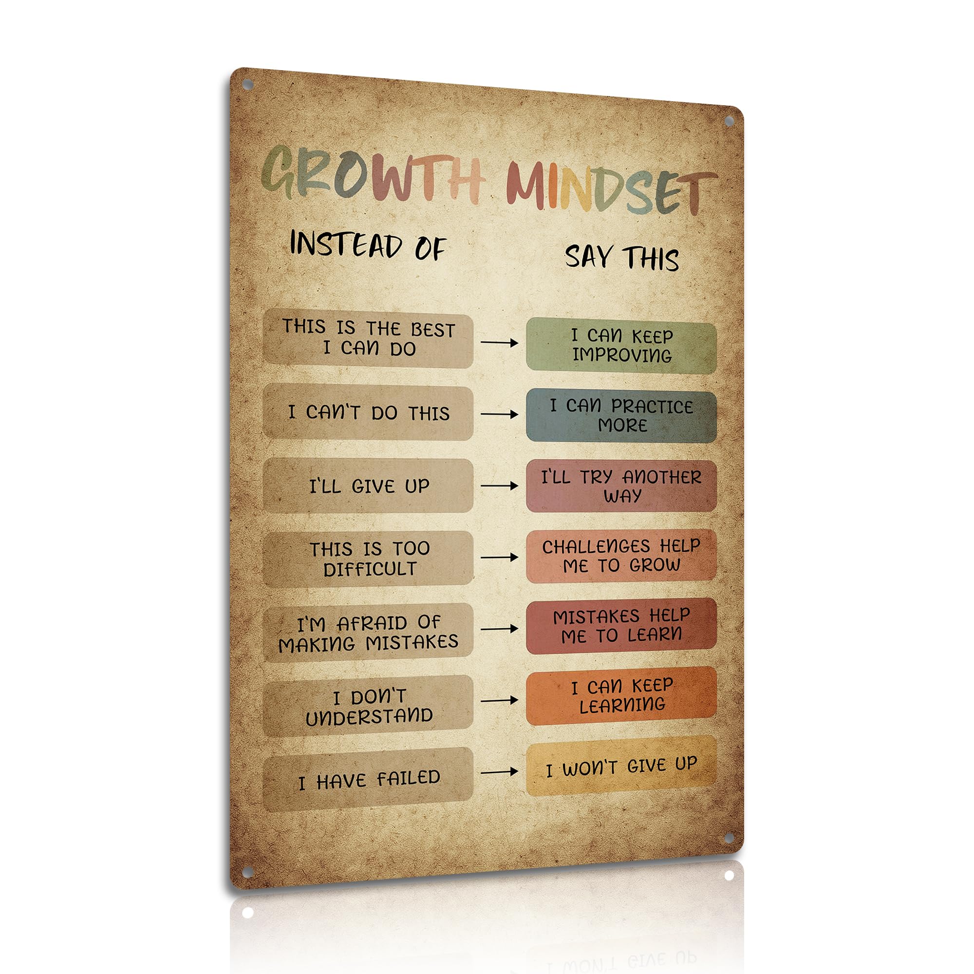 Growth Mindset Metal Sign - Positive Affirmation Chart Aluminum Plaque for Classroom & Office 8x12 In (25128)