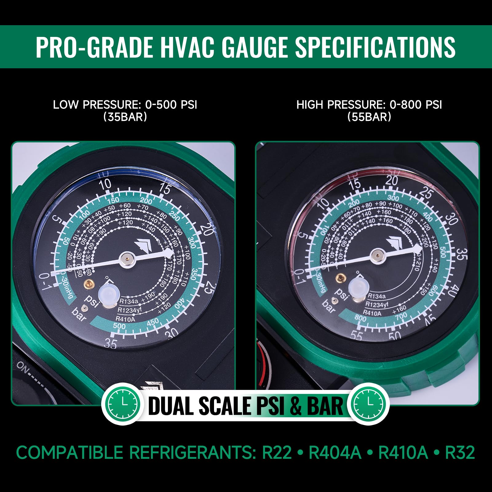 Hong Sen Medidores R134A