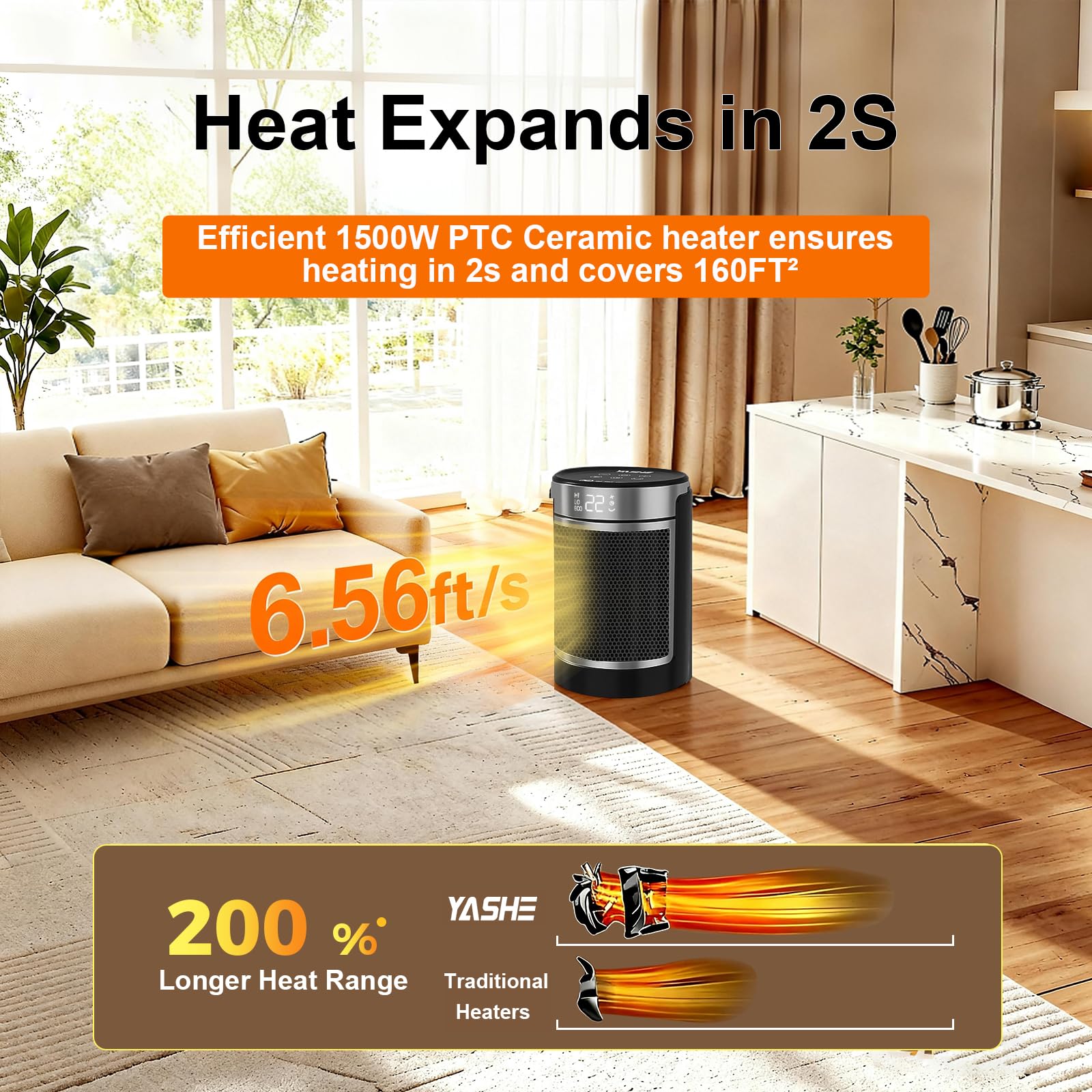 YASHE Electric Heater 1500W PTC Ceramic Heating Element with Remote, 40dB Quiet, Overheating and Tip-Over Protection, 1-24 Hour Timer 70° Oscillating Fan Heater for Bedroom Office Indoor