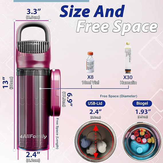 4ALLFAMILY Pioneer Insulin Cooler Travel Case Medication Travel Cooler for Diabetes Care Portable Diabetic Supplies, Real-Time Temperature Display
