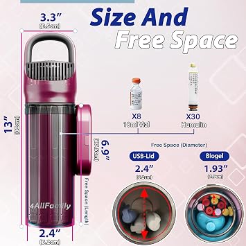 4ALLFAMILY Pioneer Insulin Cooler Travel Case Medication Travel Cooler for Diabetes Care Portable Diabetic Supplies, Real-Time Temperature Display