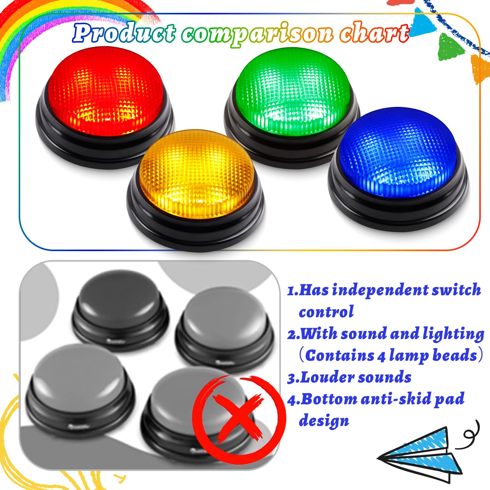 BEAN LIEVE Buzzer sonore et Lumineux pour enseigner avec Salle de Classe, Answer buzzers Blind Test (Lot de 4), Accessoires de Jeu télévisé, Cadeaux de Noël pour Enfants, Multicolore