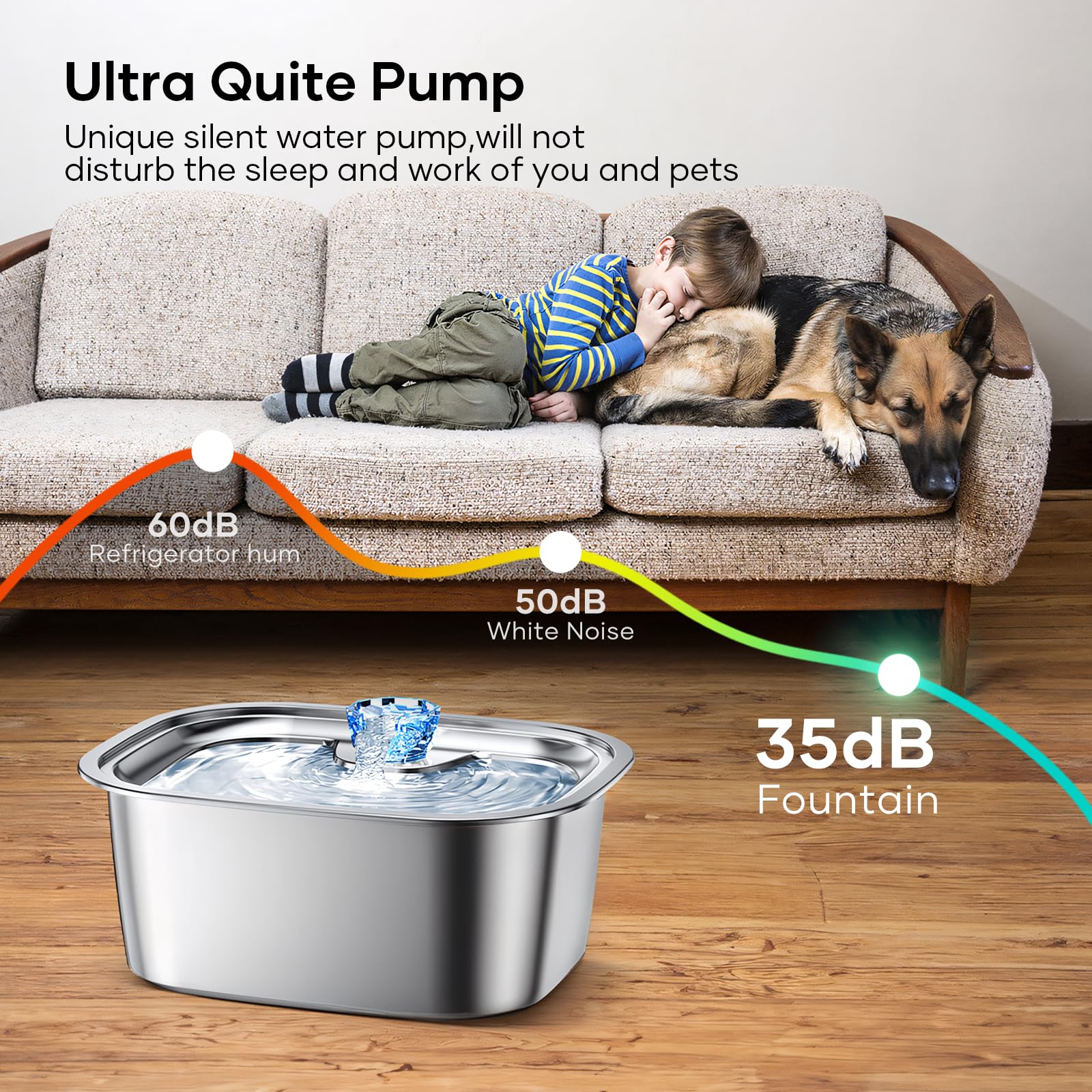 Water Pump Replacement for LESOTC 11L/3Gallon Stainless Steel Dog Water Fountain,Ultra Quite Water Pump for Dog Water Dispenser for Large Dogs Water Drinking Bowl Fountain for Pet, Easy to Clean,Black - image 5