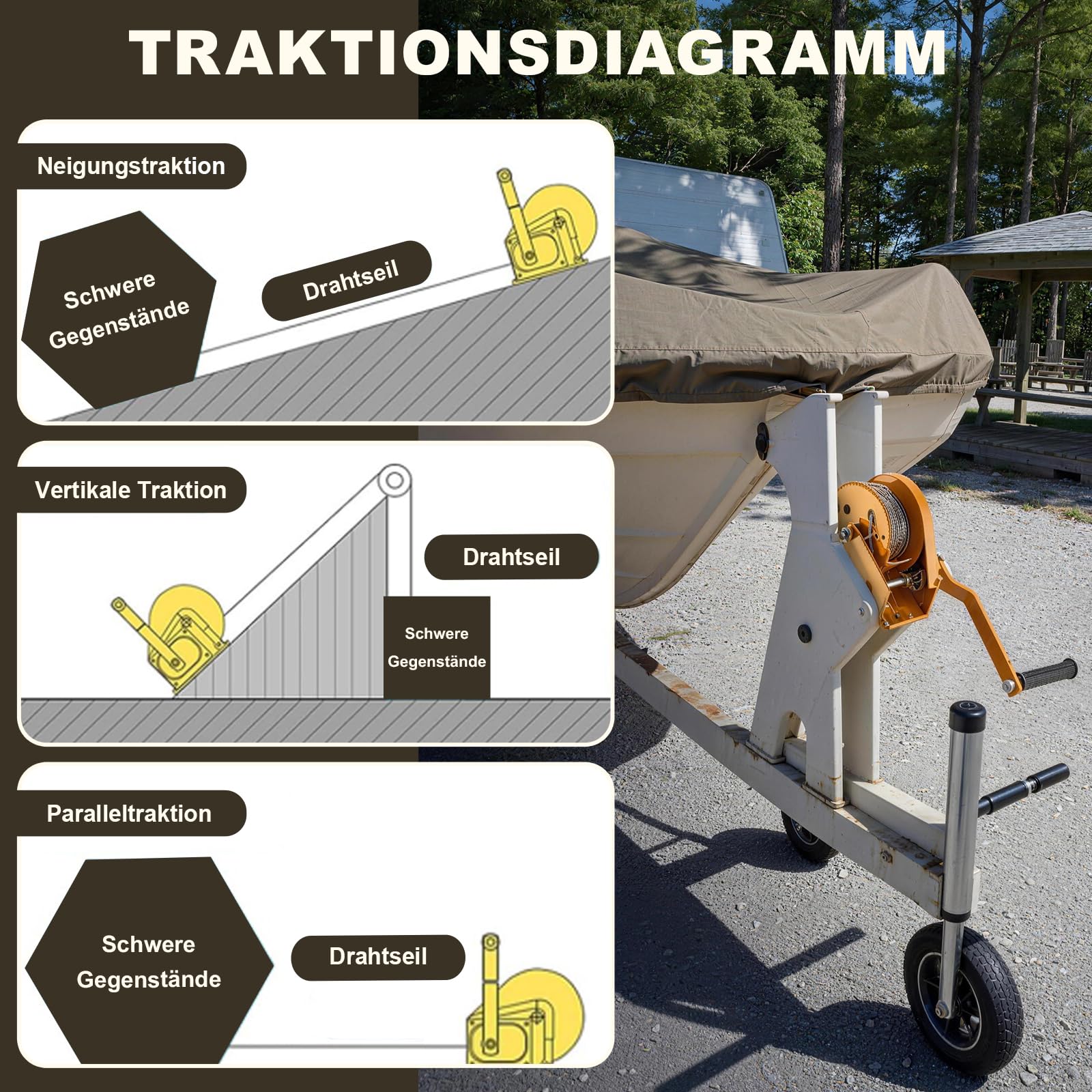 Handseilwinde mit Bremse 500kg Wandmontage für Boot Anhänger | Edelstahl Manuelle Seilwinde Klein mit 10m Drahtseil & Kurbel, Heben Senken, Ideal für Bootswinde, Trailer, Garage