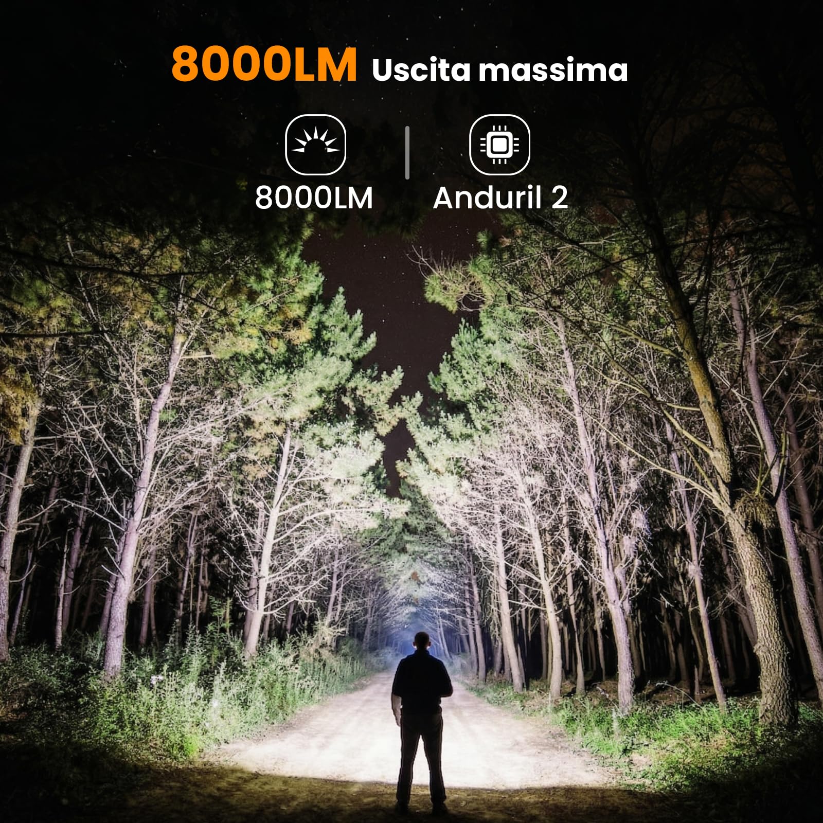 Torcia Led Potente Professionale Sofirn 8000LM, Anduril2 Con Modalità Ricche, Torcia Led Ricaricabile Con USB-C, Impermeabile IPX8, 4 LED, Adatta Per Campeggio, Pesca Ed Emergenze