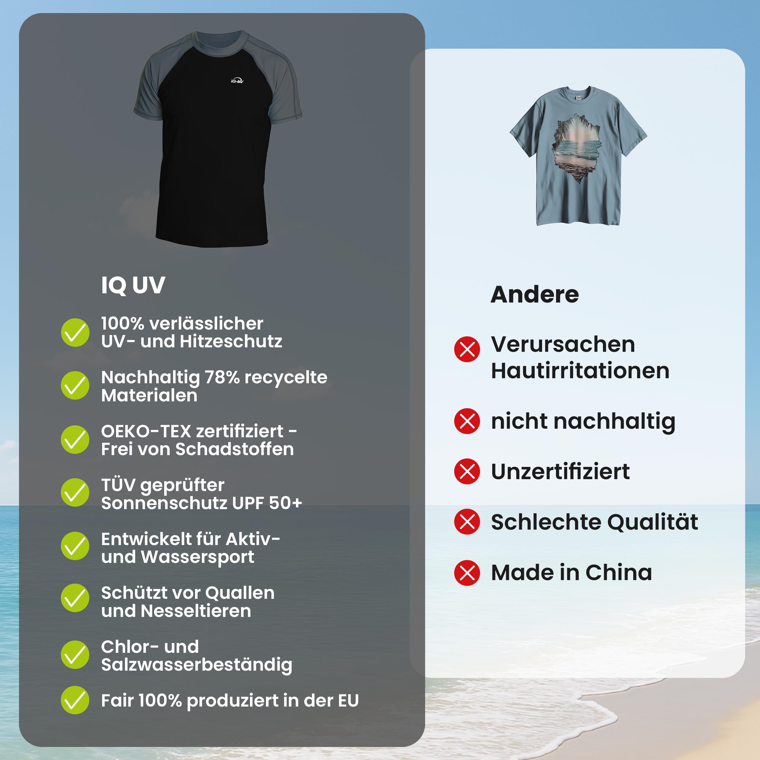 iQ-UV Loose Fit Camiseta Hombre