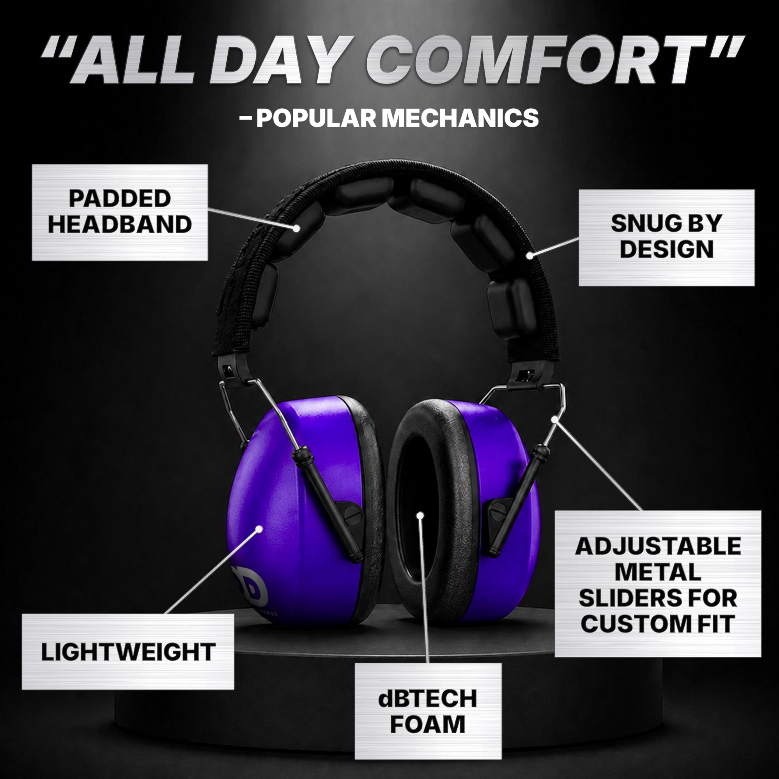 【NOYES】ノイエス Decibel Professional DECIBEL DEFENSE Professional Safety Ear Muffs 37dB NRR - The