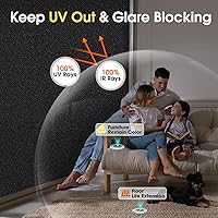 Vista 3 de Coavas - Película de privacidad para ventana, con adherencia estática, protección solar UV y control térmico, cubierta esmerilada para el hogar